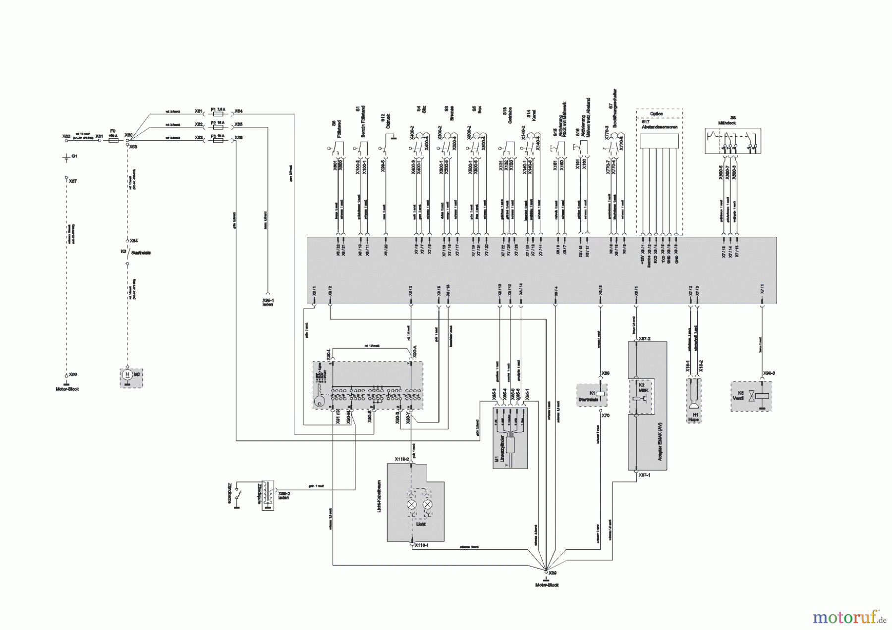 Solo by AL-KO Gartentechnik Rasentraktor T23-125.6 HD V2 02/2019 - 10/2019 Seite 11