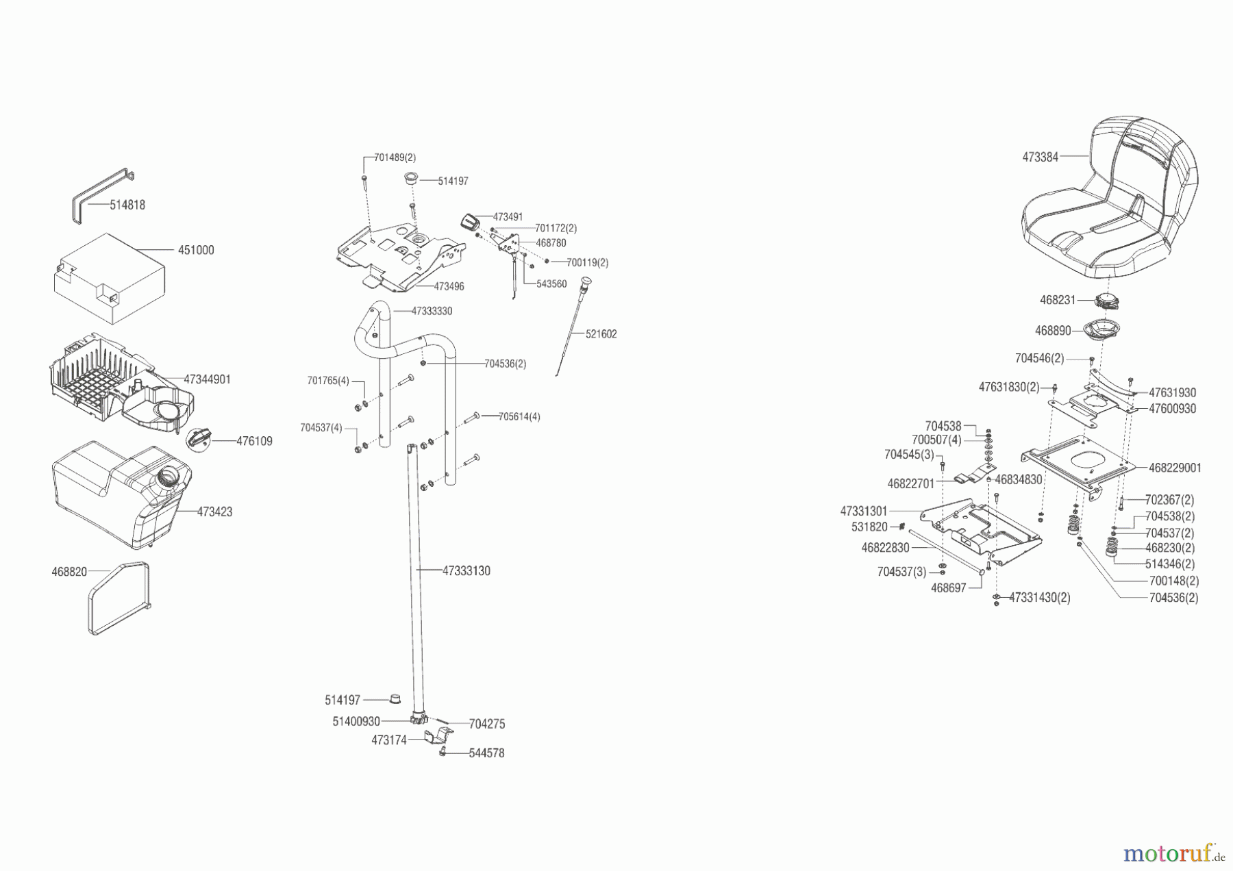 Solo by AL-KO Gartentechnik Rasentraktor T16-95.6 HD V2 02/2019 - 04/2020 Seite 7