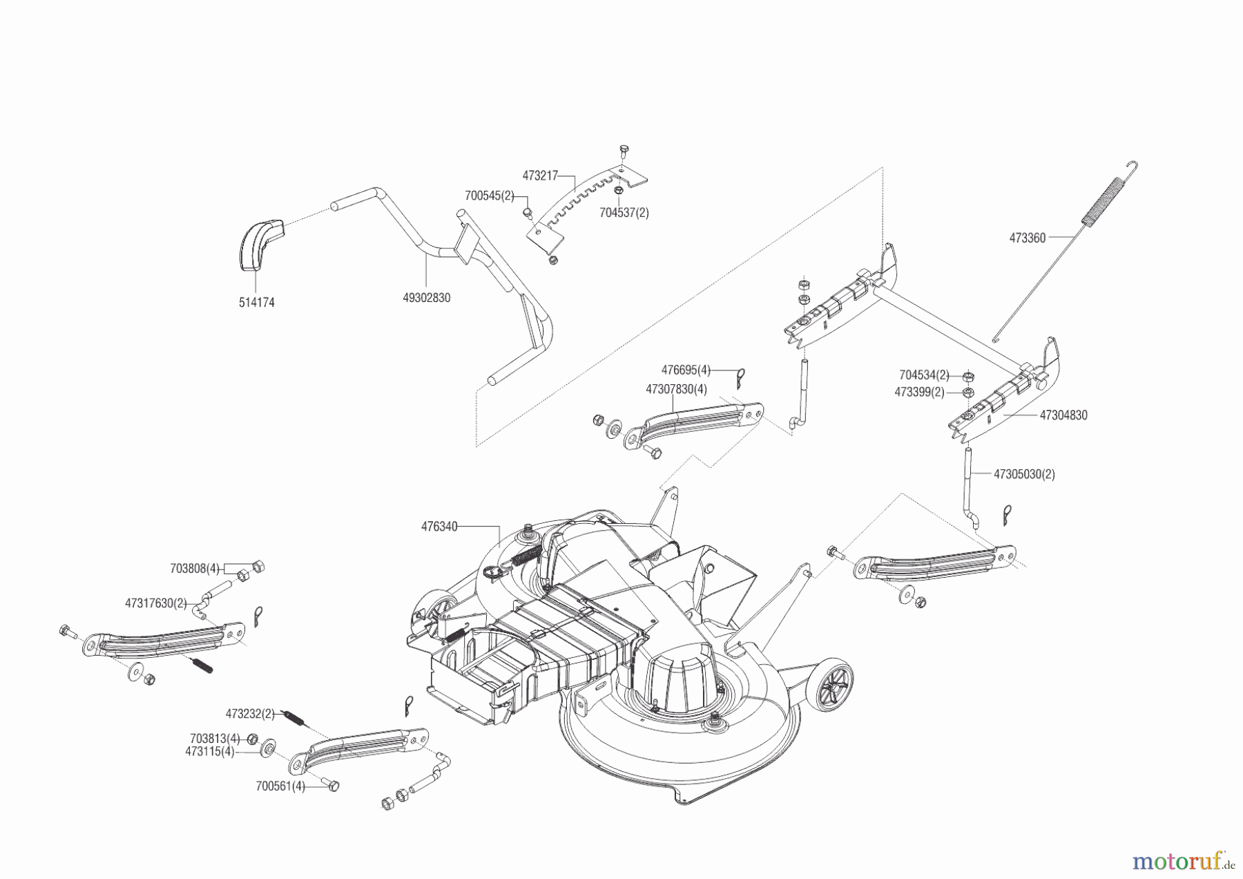 Solo by AL-KO Gartentechnik Rasentraktor T13-93.7 HD COMFORT 02/2019 - 04/2020 Seite 5