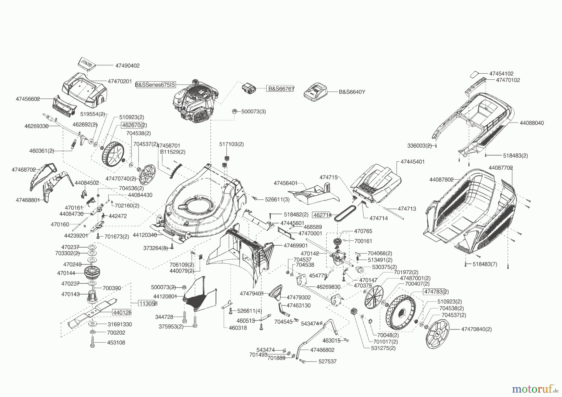 AL-KO Gartentechnik Benzinrasenmäher 528 VSI HIGHLINE ab 03/2019 Seite 1