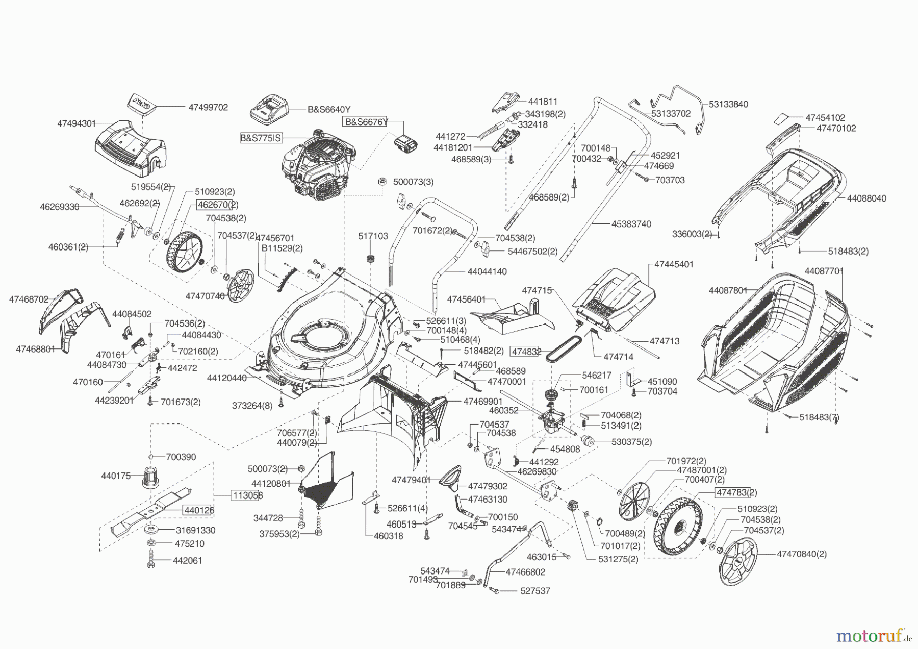 AL-KO Gartentechnik Benzinrasenmäher 51.5 SPI EDITION 03/2019 - 02/2020 Seite 1