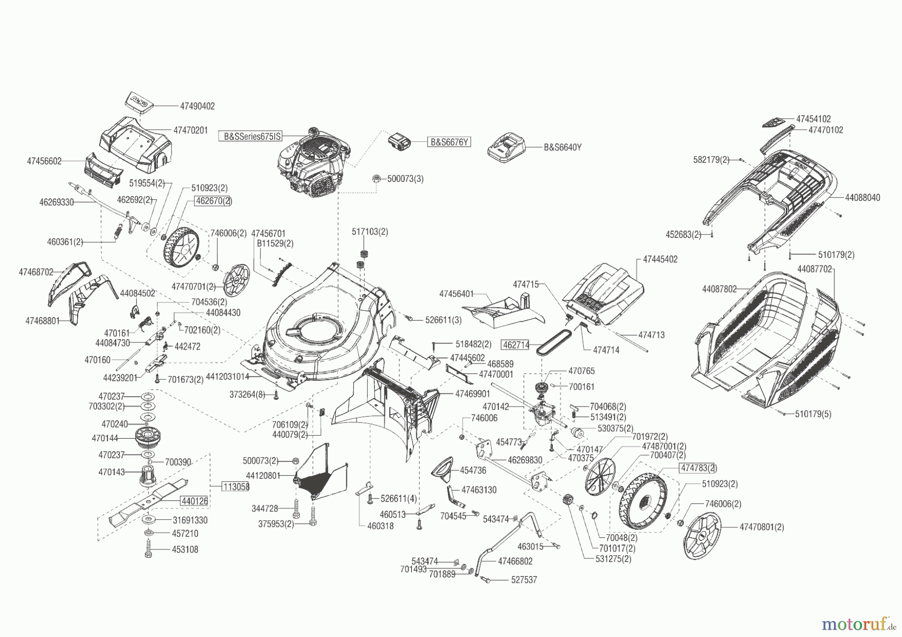 AL-KO Gartentechnik Benzinrasenmäher 520 VSI-B PREMIUM 10/2019 Seite 1