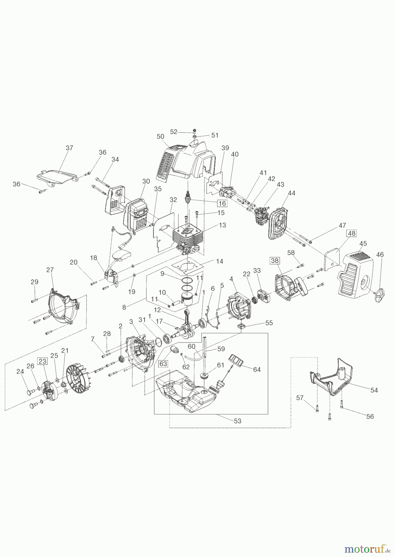 Solo by AL-KO Gartentechnik Motorsensen 132 ab 10/2019 Seite 2