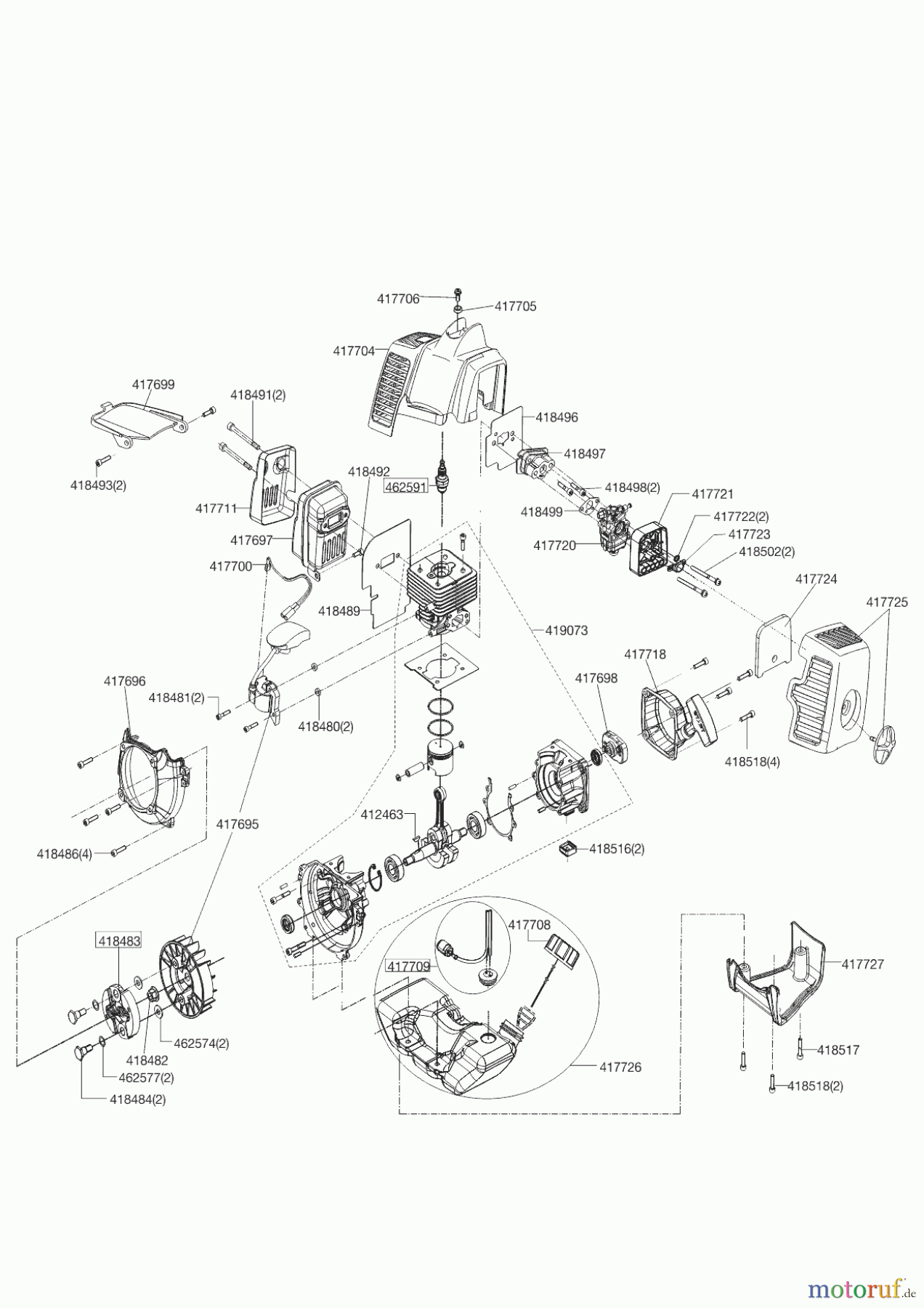 AL-KO Gartentechnik Motorsensen BC 400 L Comfort 12/2019 - 10/2020 Seite 1
