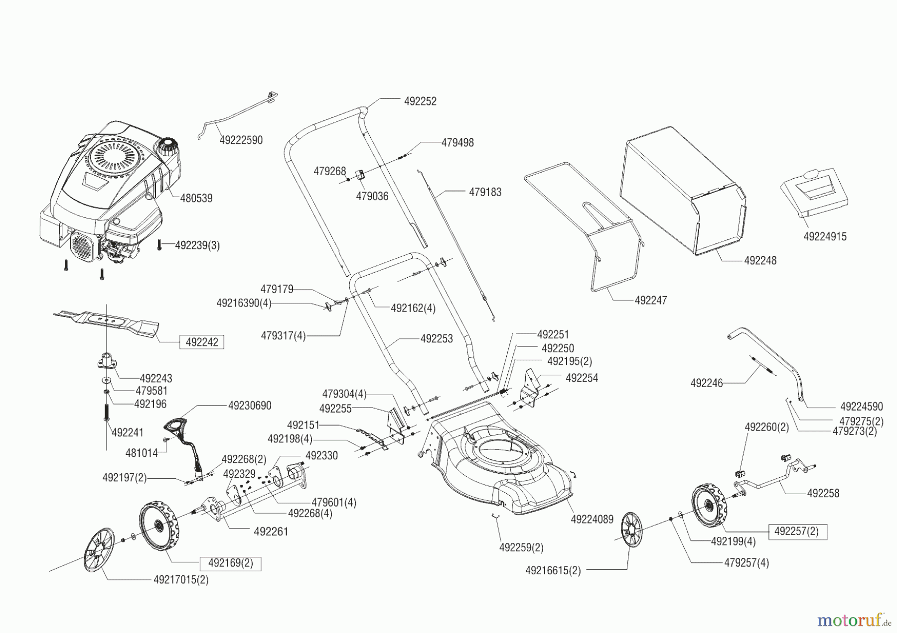 Greenzone Gartentechnik Benzinrasenmäher LM 42 P ab 01/2020 Seite 1