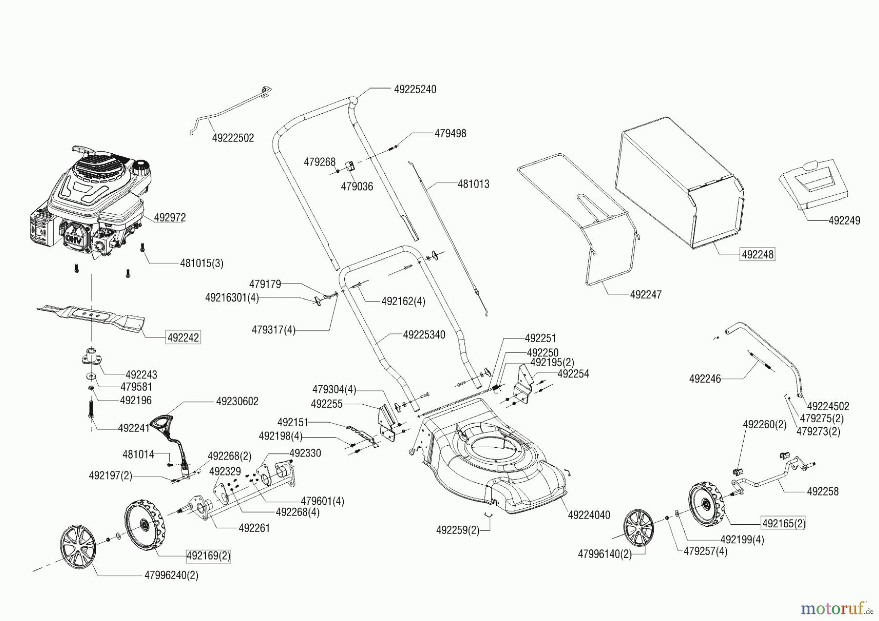 AL-KO Gartentechnik Benzinrasenmäher EASY 4.2 P-S 01/2020 Seite 1