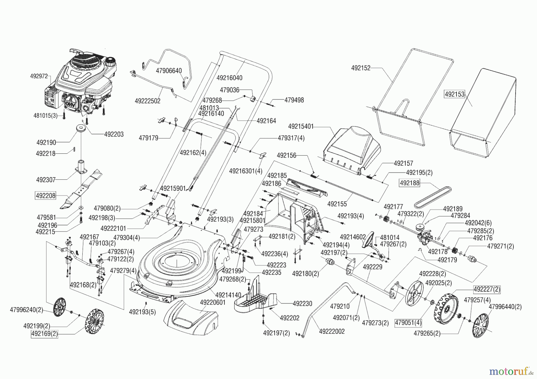 AL-KO Gartentechnik Benzinrasenmäher EASY 4.60 SP-S 01/2020 Seite 1