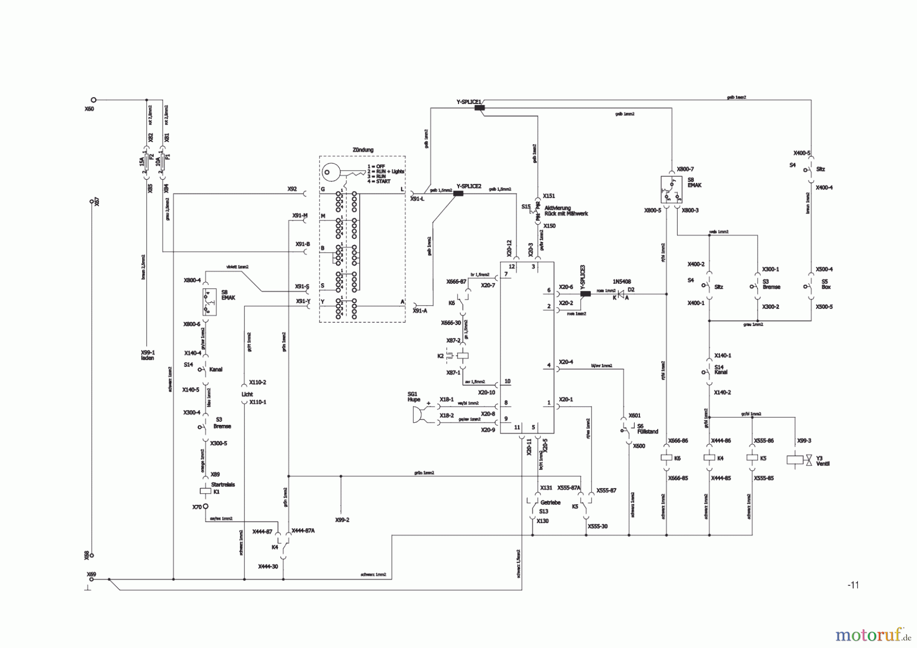  AL-KO Gartentechnik Rasentraktor  T15-93.9 HD-A BLACK EDITION  02/2020 - 04/2020 Seite 11