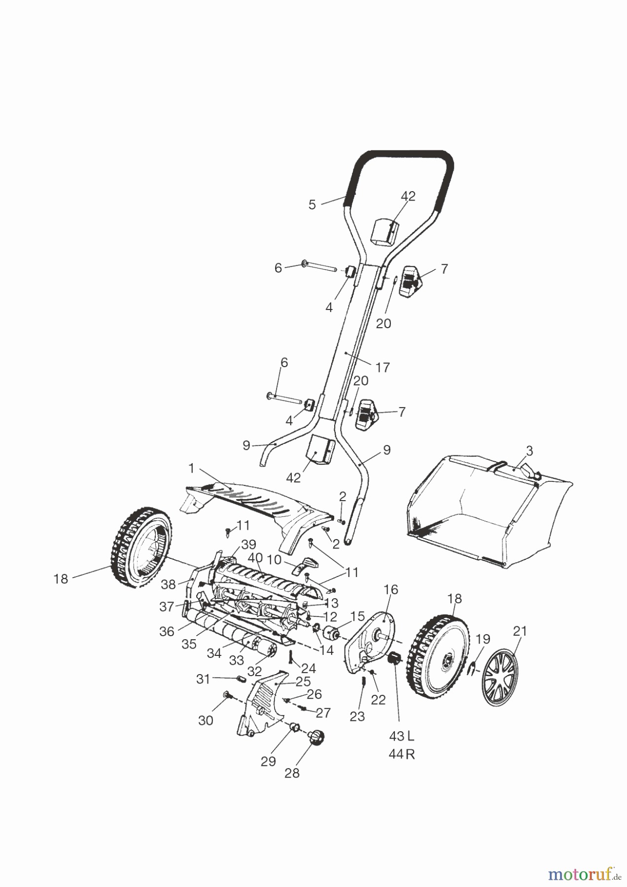 AL-KO Gartentechnik Handrasenmäher SPINDELM. RAZOR CUT 38.1 HM PREMIUM 01/2021 Seite 1