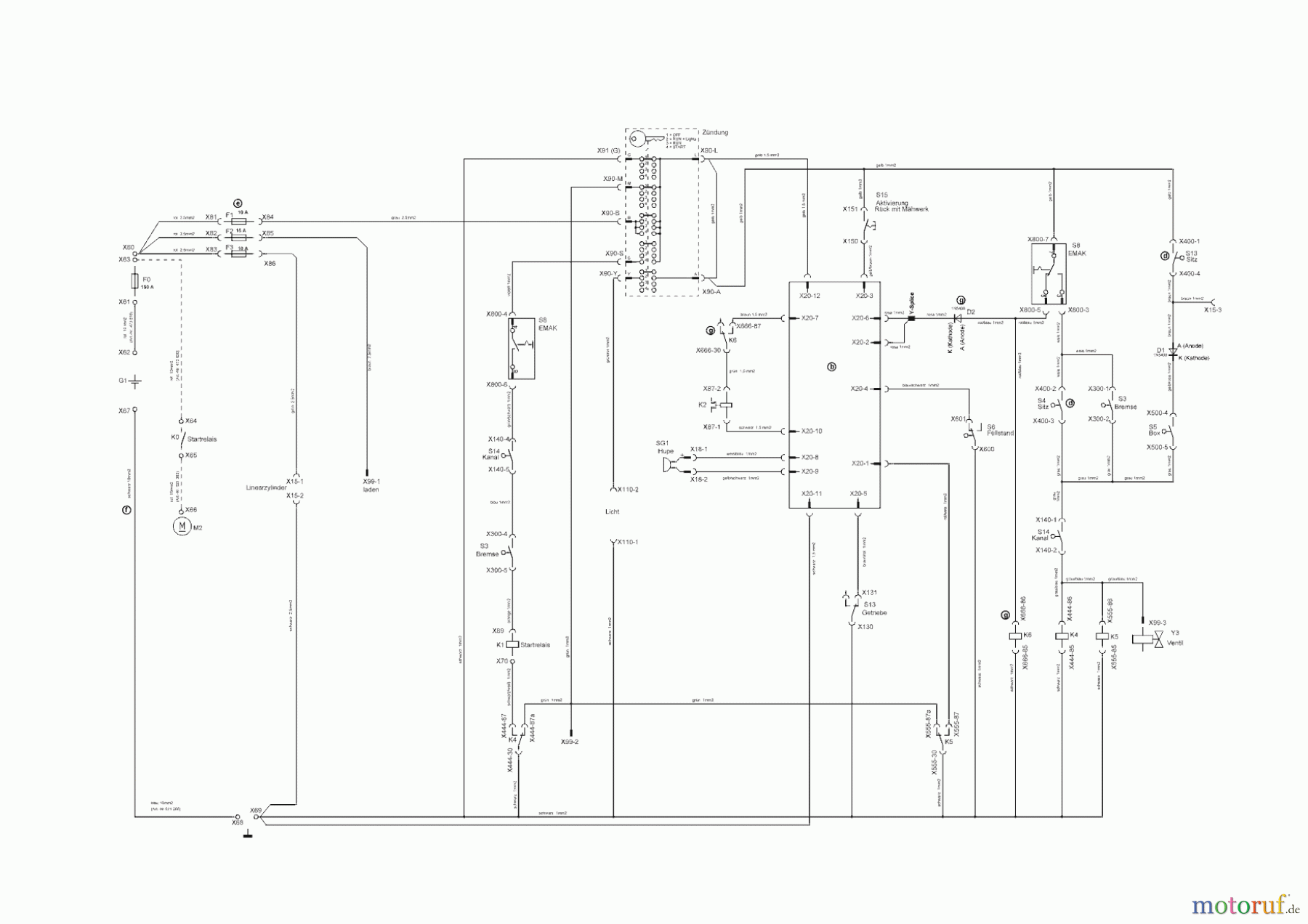 Solo by AL-KO Gartentechnik Rasentraktor T22-105.1 HDD-A V2 01/2021 - 09/2021 Seite 11