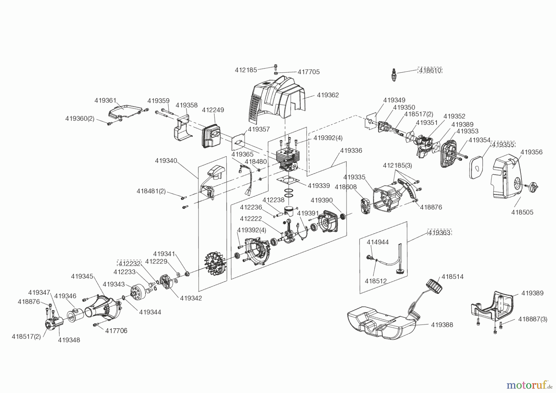 Solo by AL-KO Gartentechnik Motorsensen 126 L 01/2021 - 11/2022 Seite 1