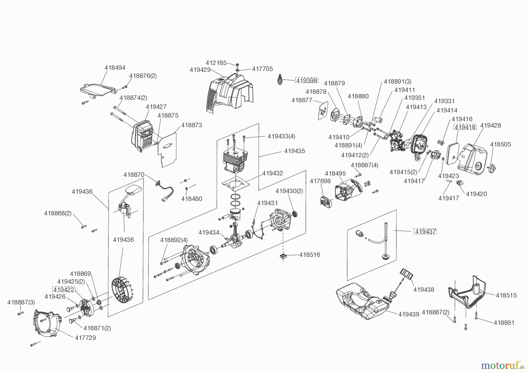 Solo by AL-KO Gartentechnik Motorsensen 127614 01/2021 Seite 1