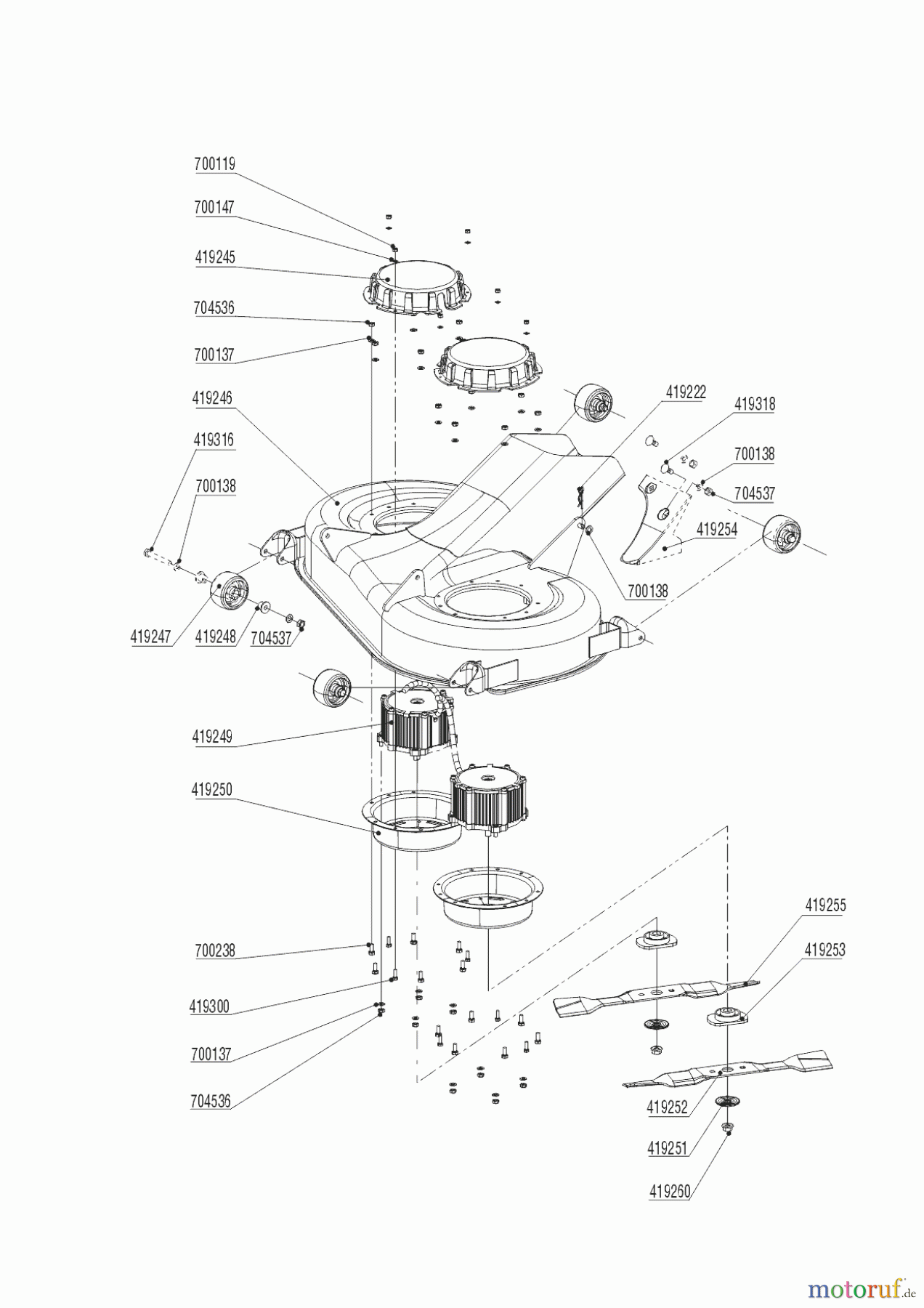 Solo by AL-KO Gartentechnik Aufsitzmäher E-RIDER R85.1 LI 01/2021 Seite 14