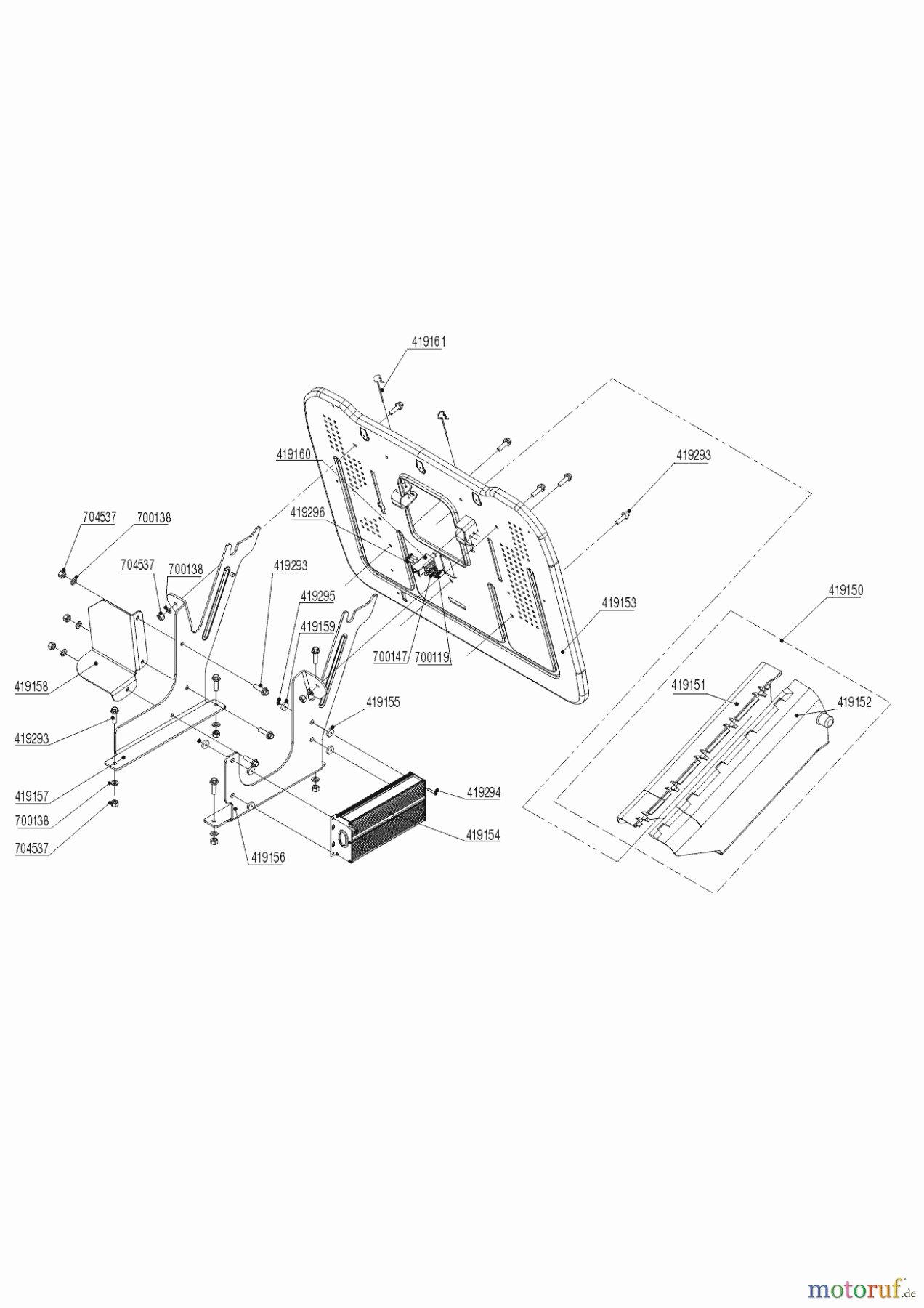  Solo by AL-KO Gartentechnik Aufsitzmäher E-RIDER R85.1 LI   01/2021 Seite 5