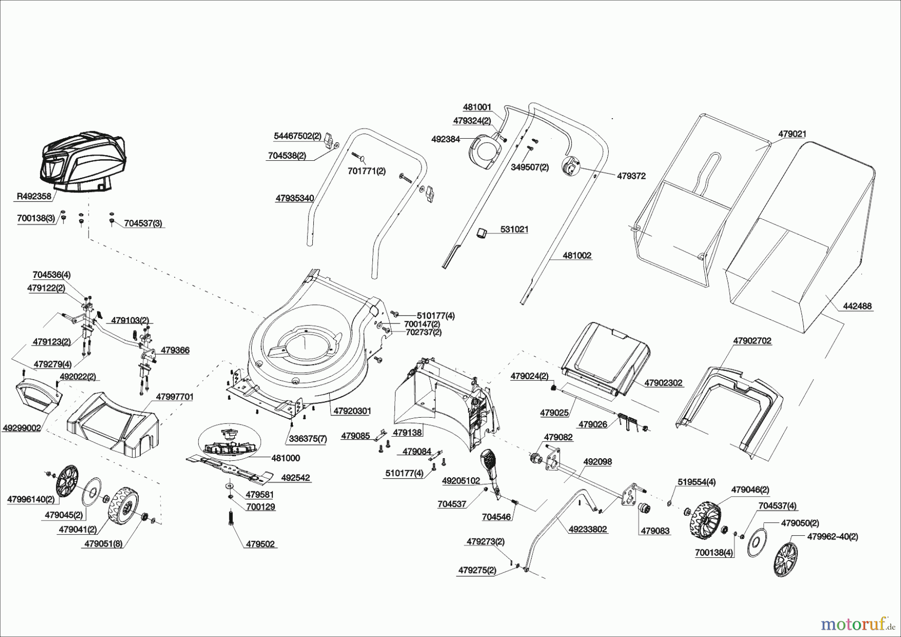 AL-KO Gartentechnik Akkurasenmäher 42.9 LI ENERGY FLEX (ohne Akku) 03/2021 - 03/2022 Seite 1