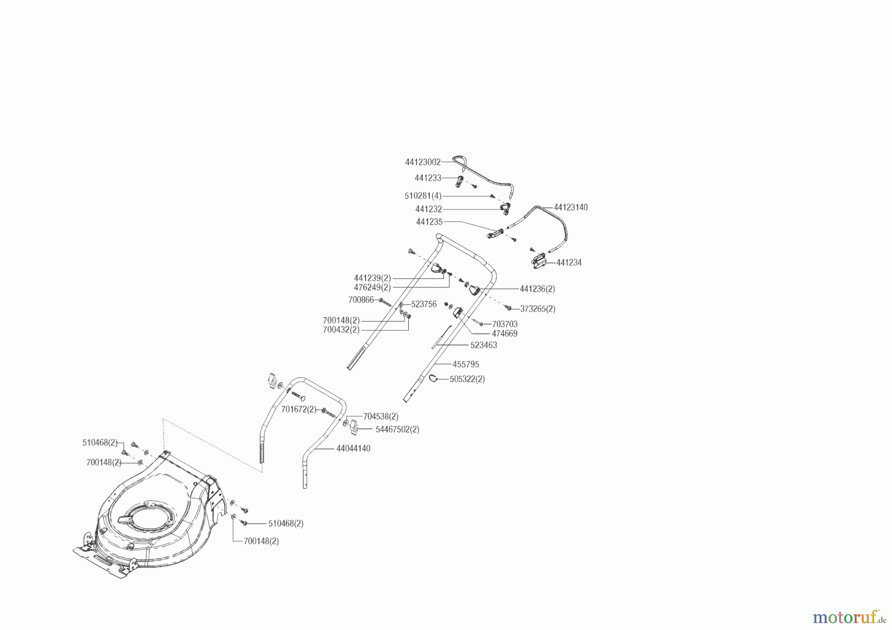AL-KO Gartentechnik Benzinrasenmäher Highline 525 SP-A ab 09/2021 Seite 2
