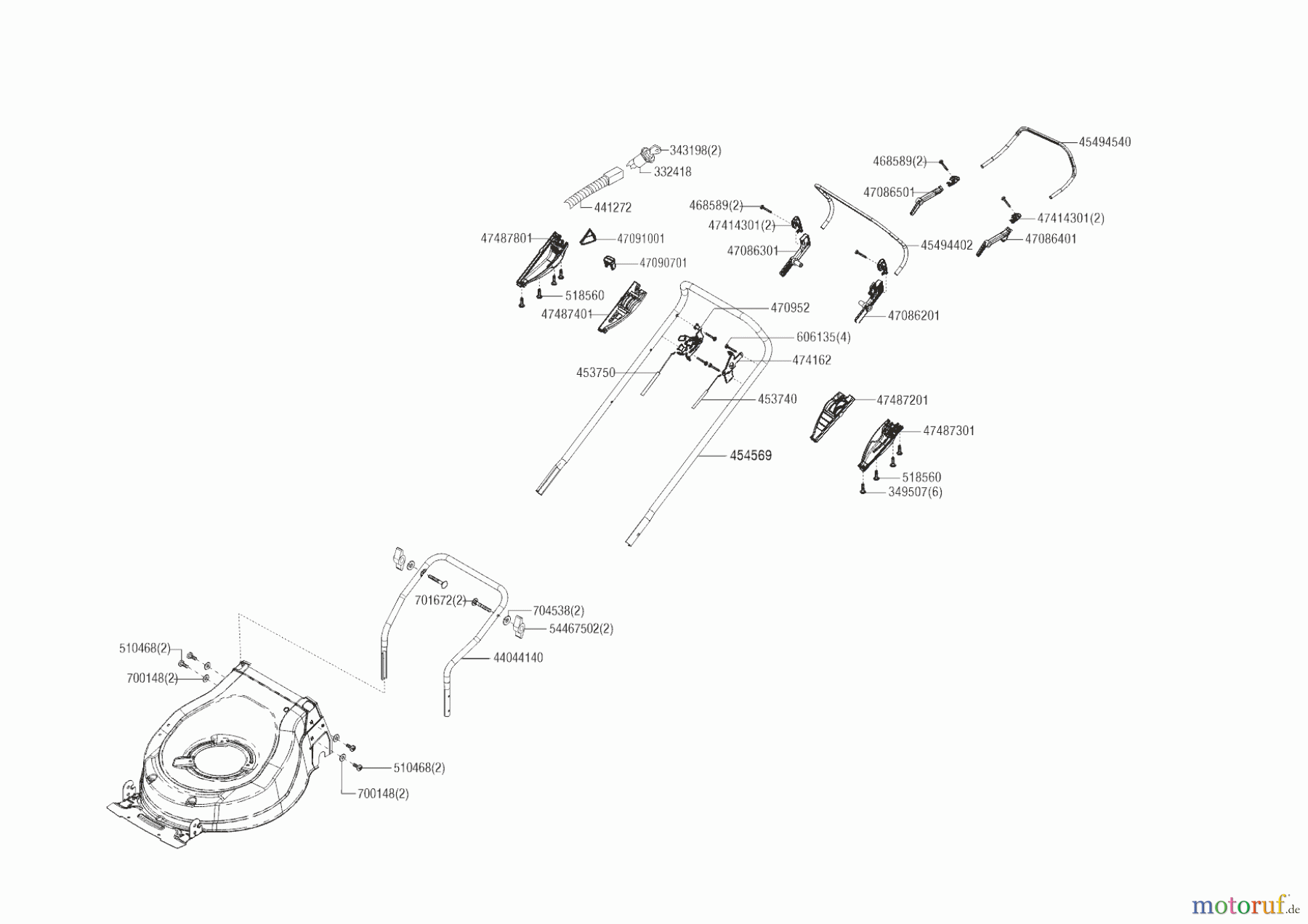 AL-KO Gartentechnik Benzinrasenmäher 528 VSI HIGHLINE ab 09/2021 Seite 2