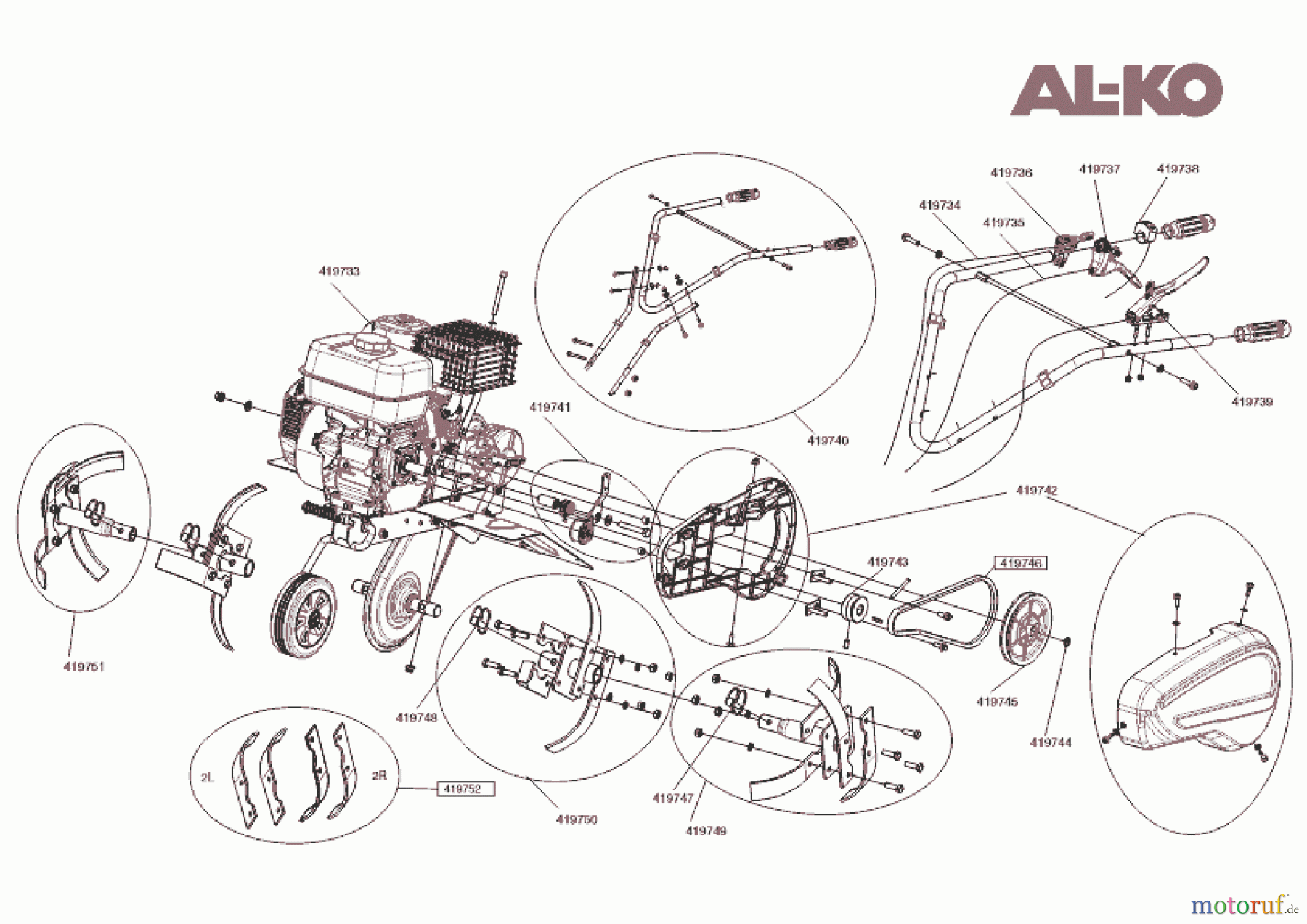  AL-KO Gartentechnik Motorhacken 113970  10/2021 - 02/2022 Seite 1