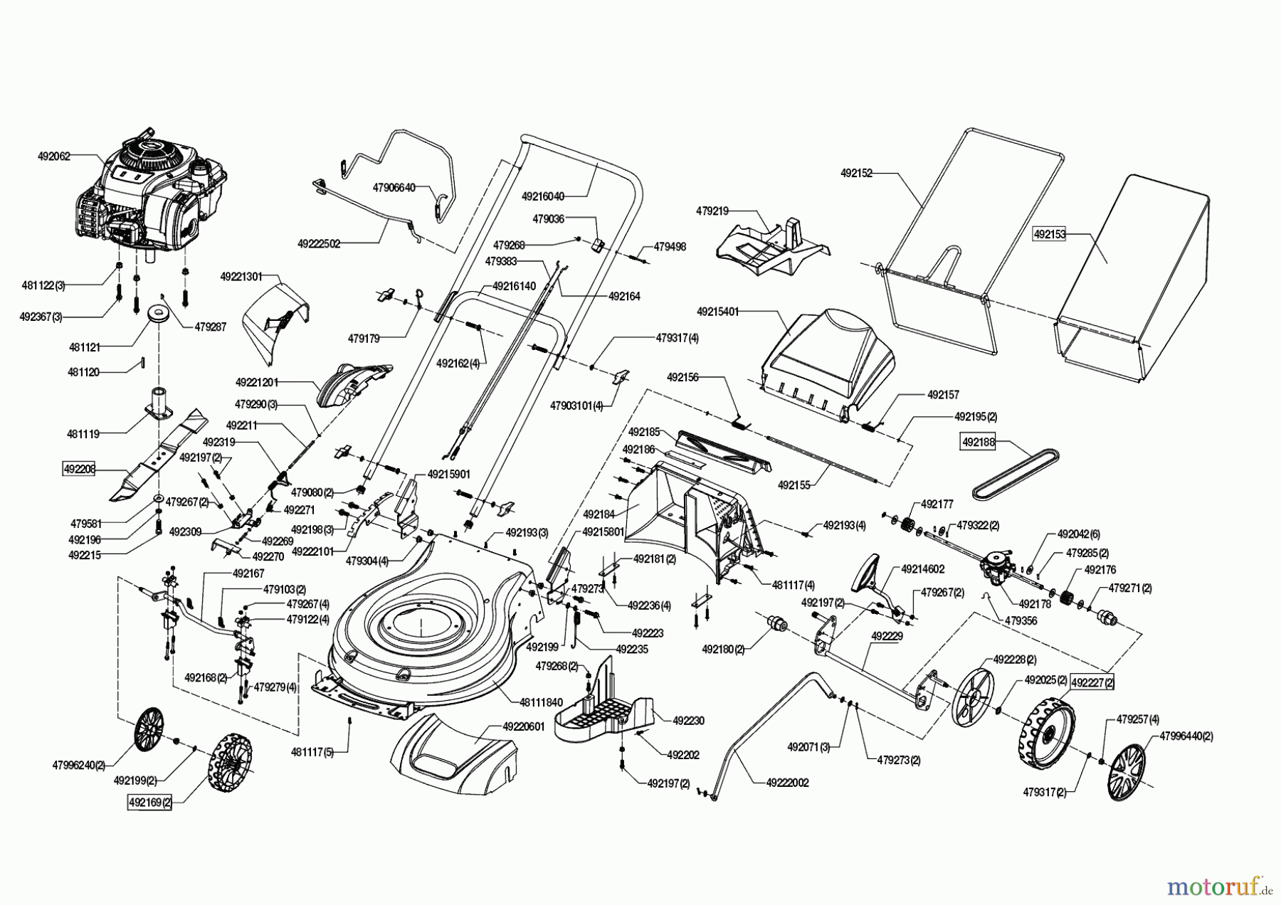 AL-KO Gartentechnik Benzinmotoren 114015 02/2022 Seite 1