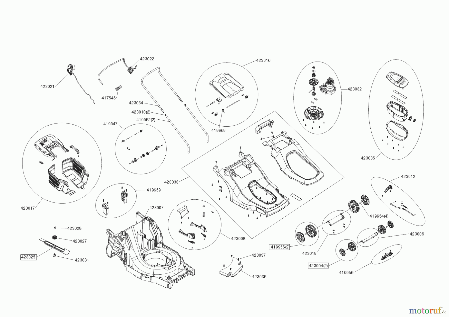  AL-KO Gartentechnik Elektrorasenmäher 113849  06/2022 Seite 1