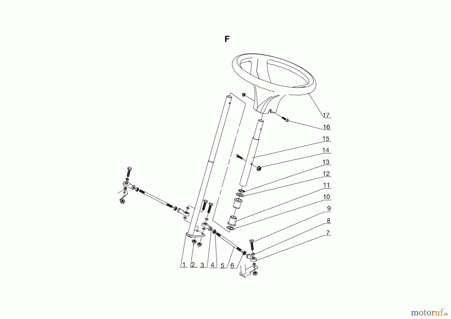  Solo by AL-KO Gartentechnik Aufsitzmäher RIDER R7-63.8 A   ab 10/2022 Seite 7