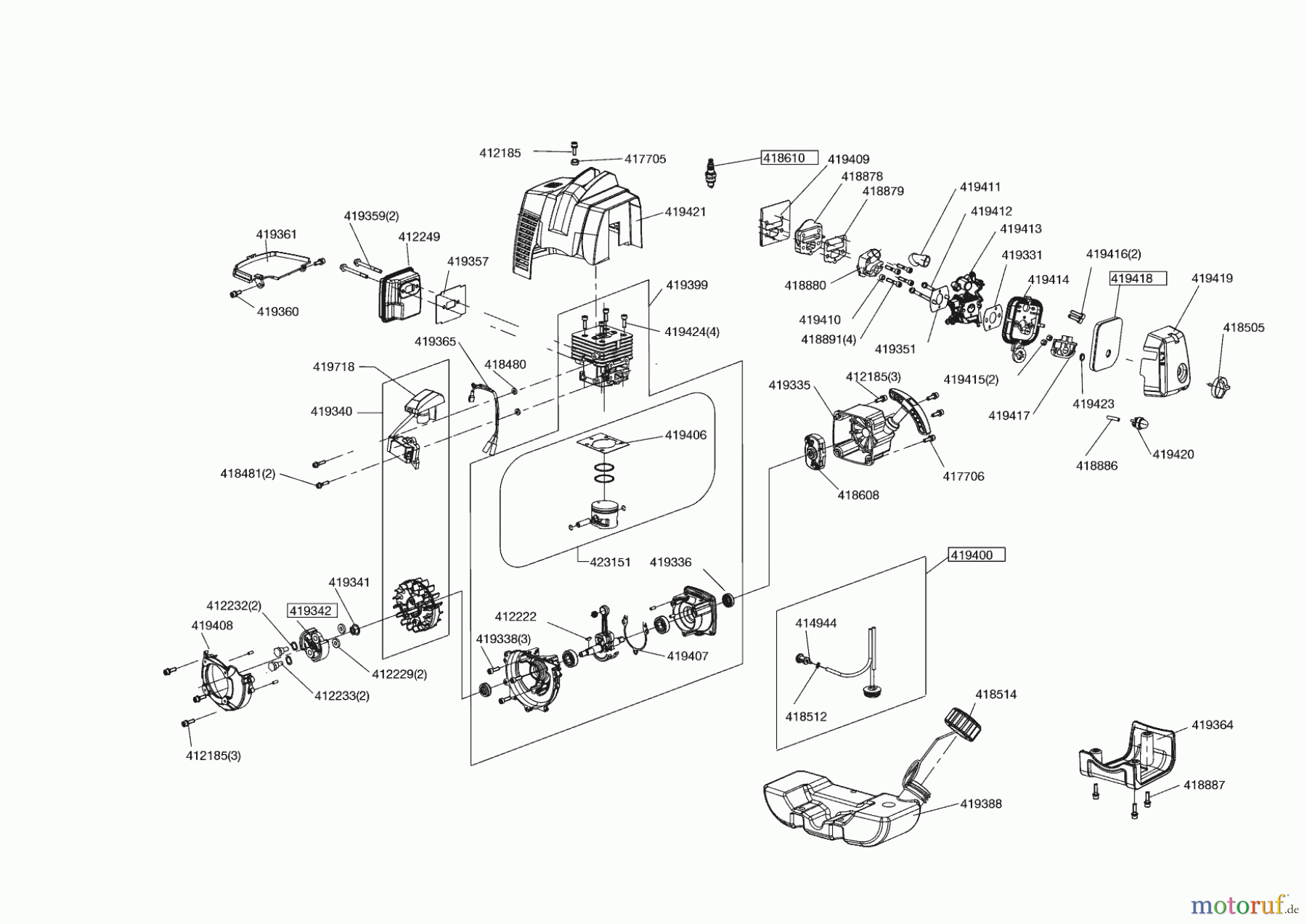 Solo by AL-KO Gartentechnik Motorsensen 130 L ab 11/2022 Seite 1