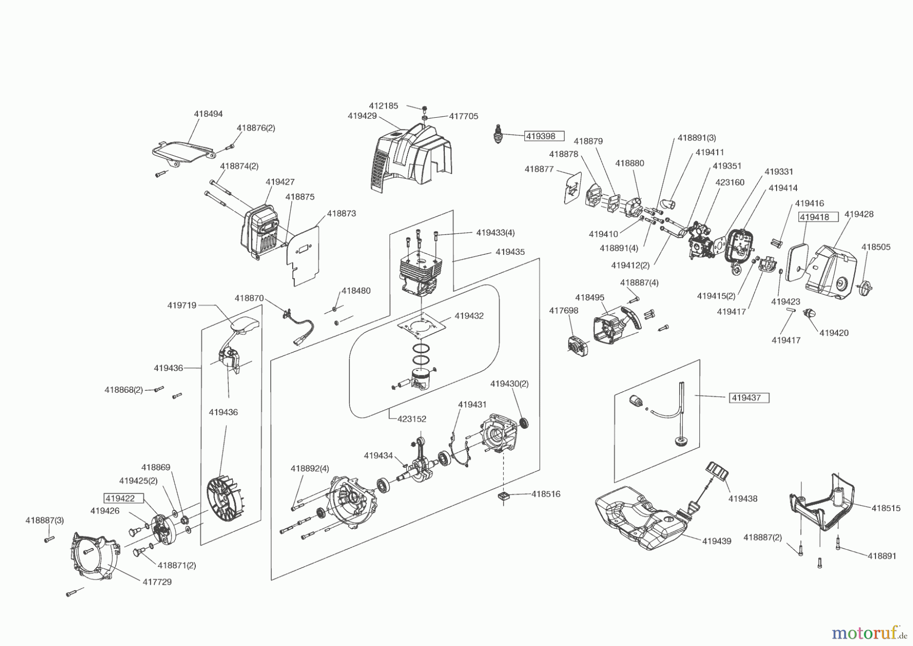 Solo by AL-KO Gartentechnik Motorsensen 140 L 11/2022 - 06/2023 Seite 1
