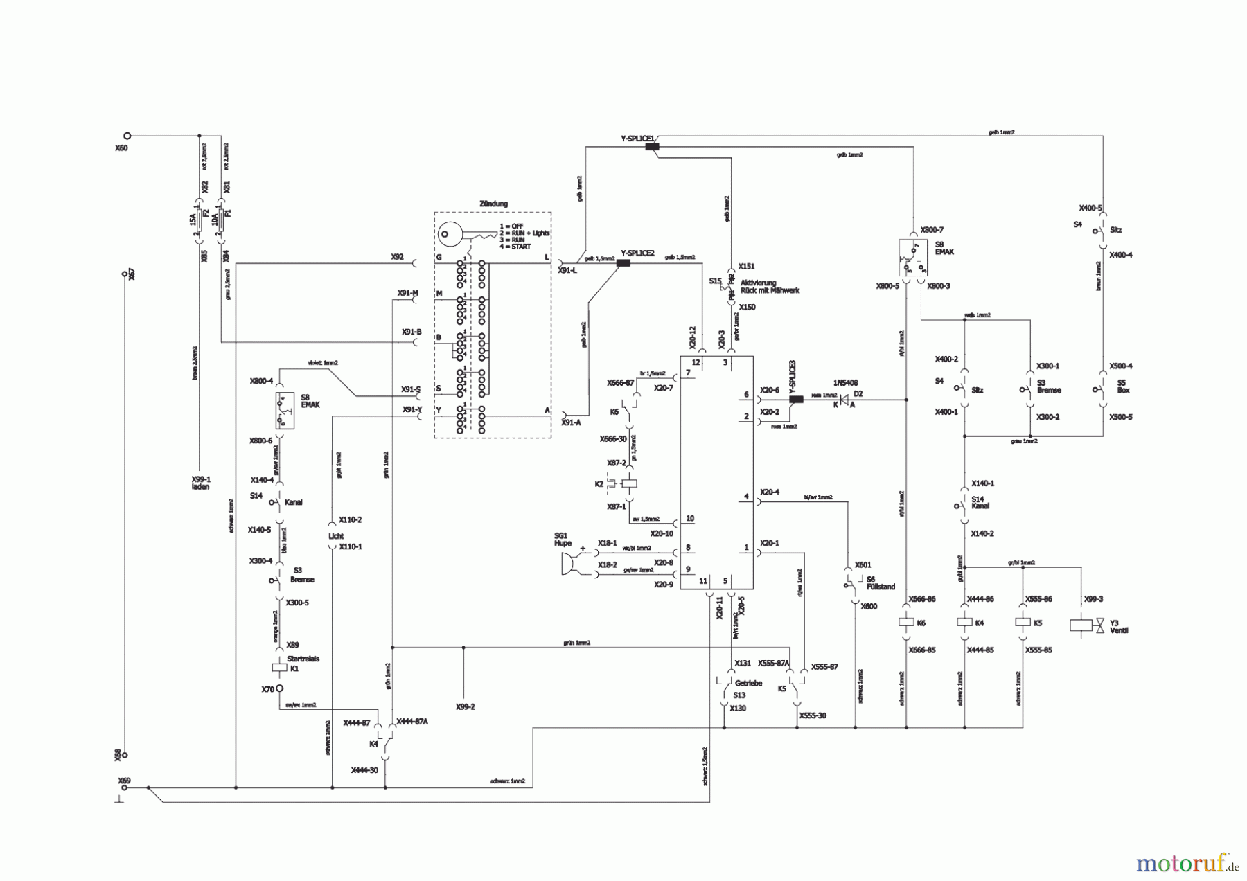 Solo by AL-KO Gartentechnik Rasentraktor TRAKTOR T16-93.3 HD V2 COMFORT 01/2023 Seite 11