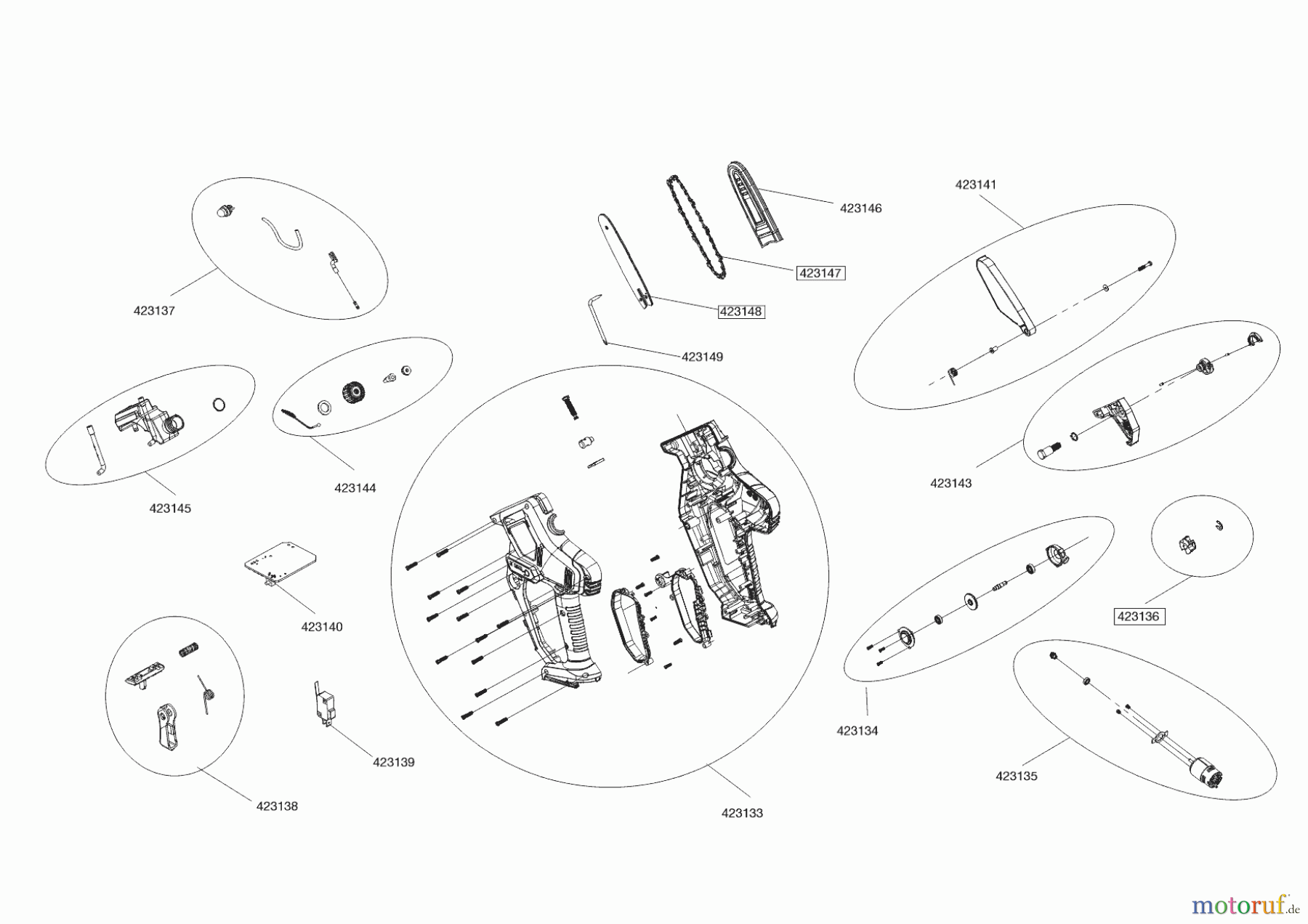 AL-KO Gartentechnik Kettensägen AKKU-MINIKETTENSÄGE CSM 1815 ab 03/2023 Seite 1