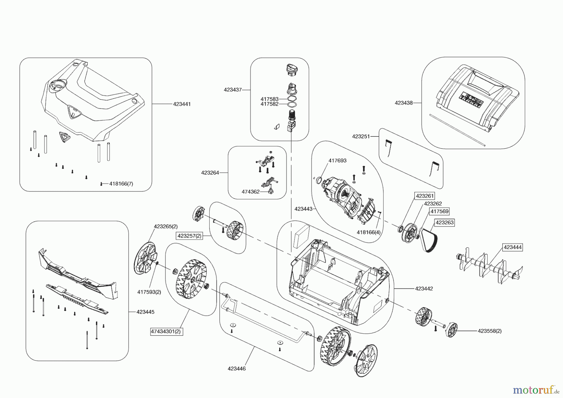 AL-KO Gartentechnik Vertikutierer 32.4 E Combi Care 12/2023 Seite 1
