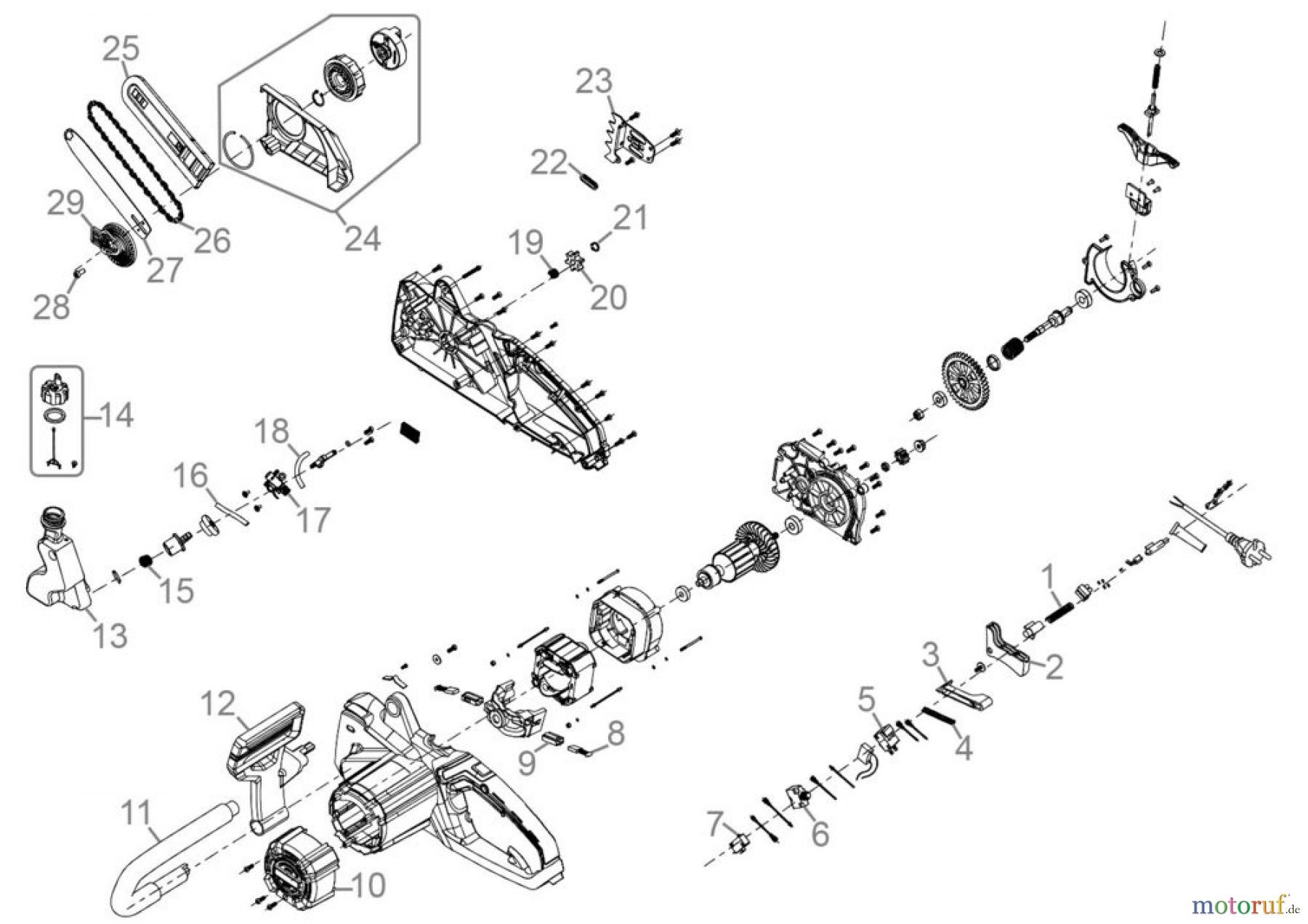 Güde Brennholzbearbeitung Kettensägen Elektro Kettensägen Elektro-Kettensäge KS 405 E Art.Nr.: 95032 FSL95032-01 Seite 1