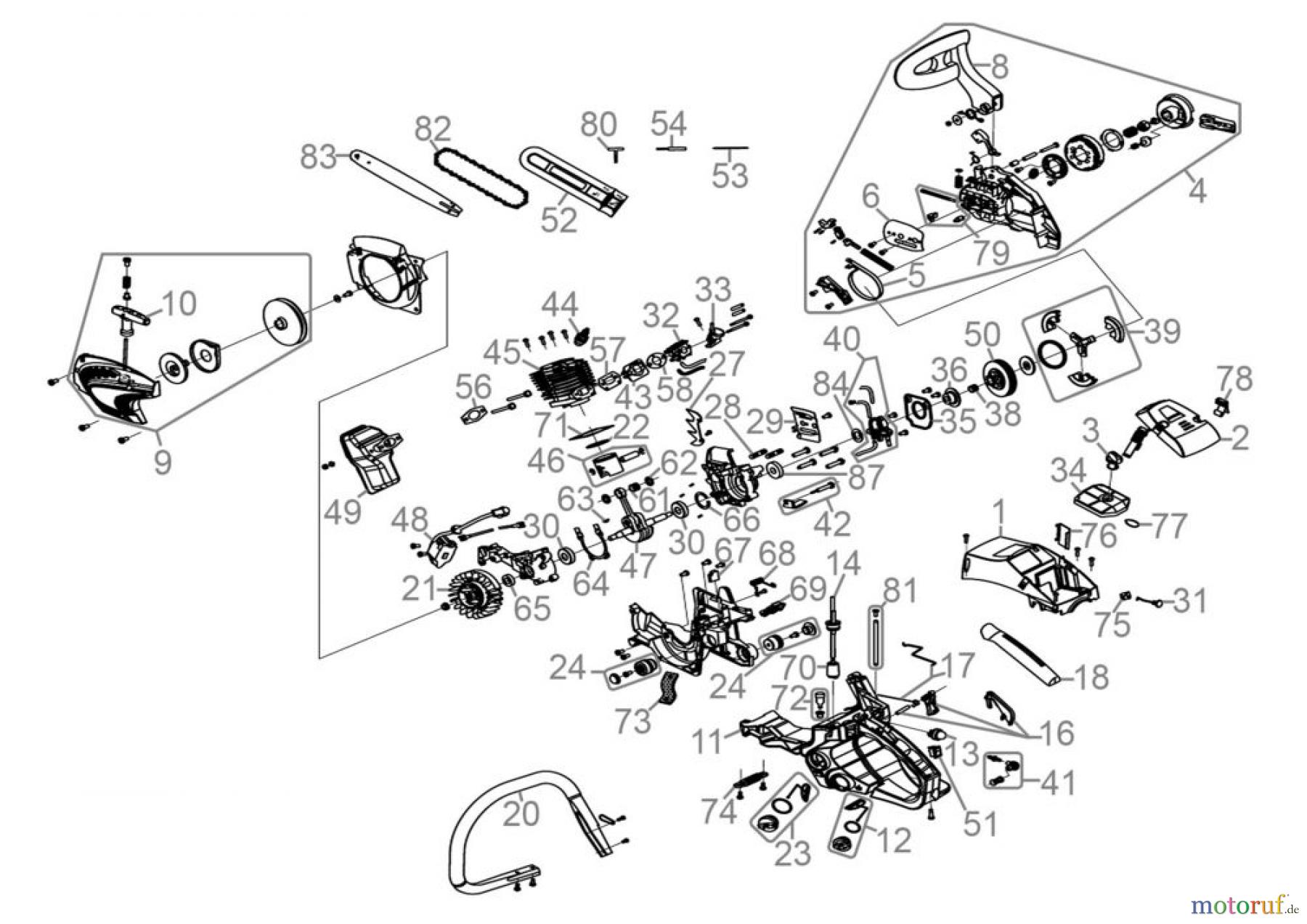 Güde Brennholzbearbeitung Kettensägen Benzin Kettensägen Benzinkettensäge KS 400-41 V - 95010 FSL95010-02 Seite 1