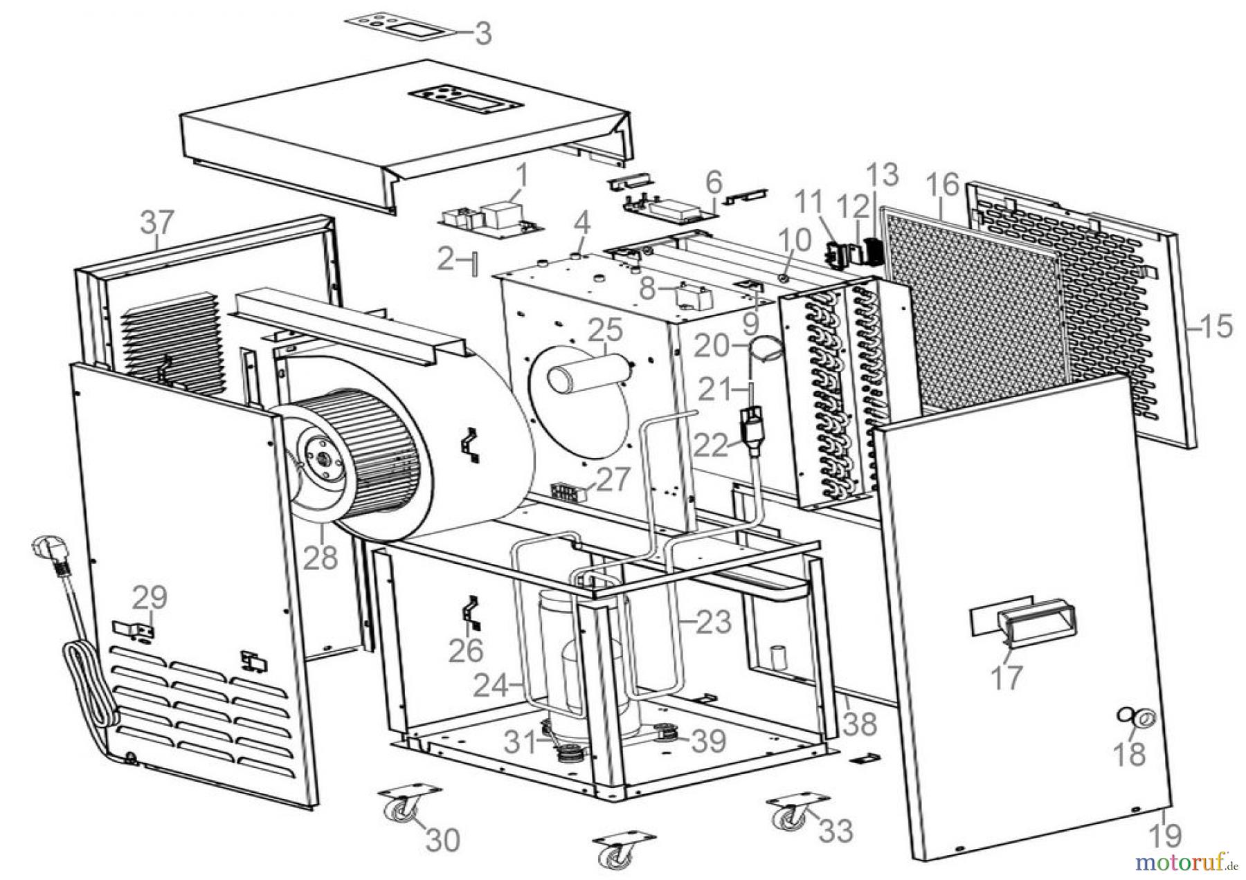 Güde Baugeräte Bautrockner Bautrockner GBT 90 Art.Nr.: 55546 FSL55546-01 Seite 1