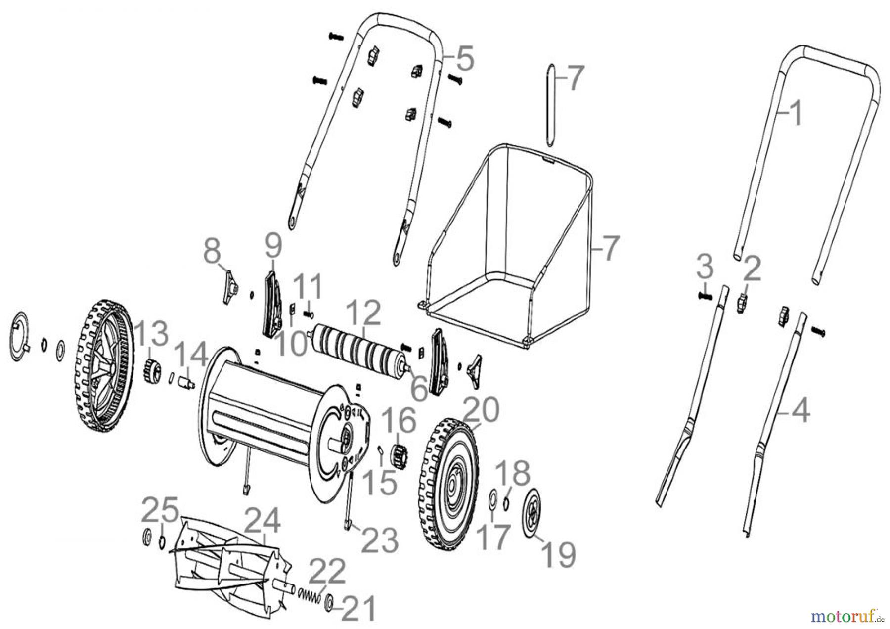  Güde Gartentechnik Rasenmäher Hand-Rasenmäher SPINDELMÄHER GS 350 - 95116 FSL95116-02 Seite 1