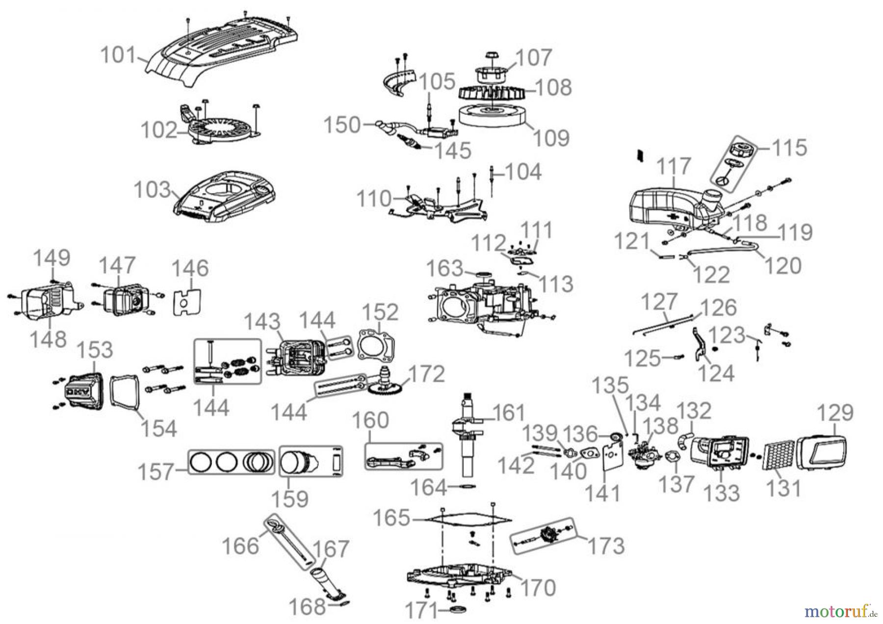 Güde Gartentechnik Rasenmäher Benzin-Rasenmäher Schnittbreite bis 45cm Rasenmäher ECO WHEELER 415 R Art.Nr.: 05413 FSL05413-01 Seite 2