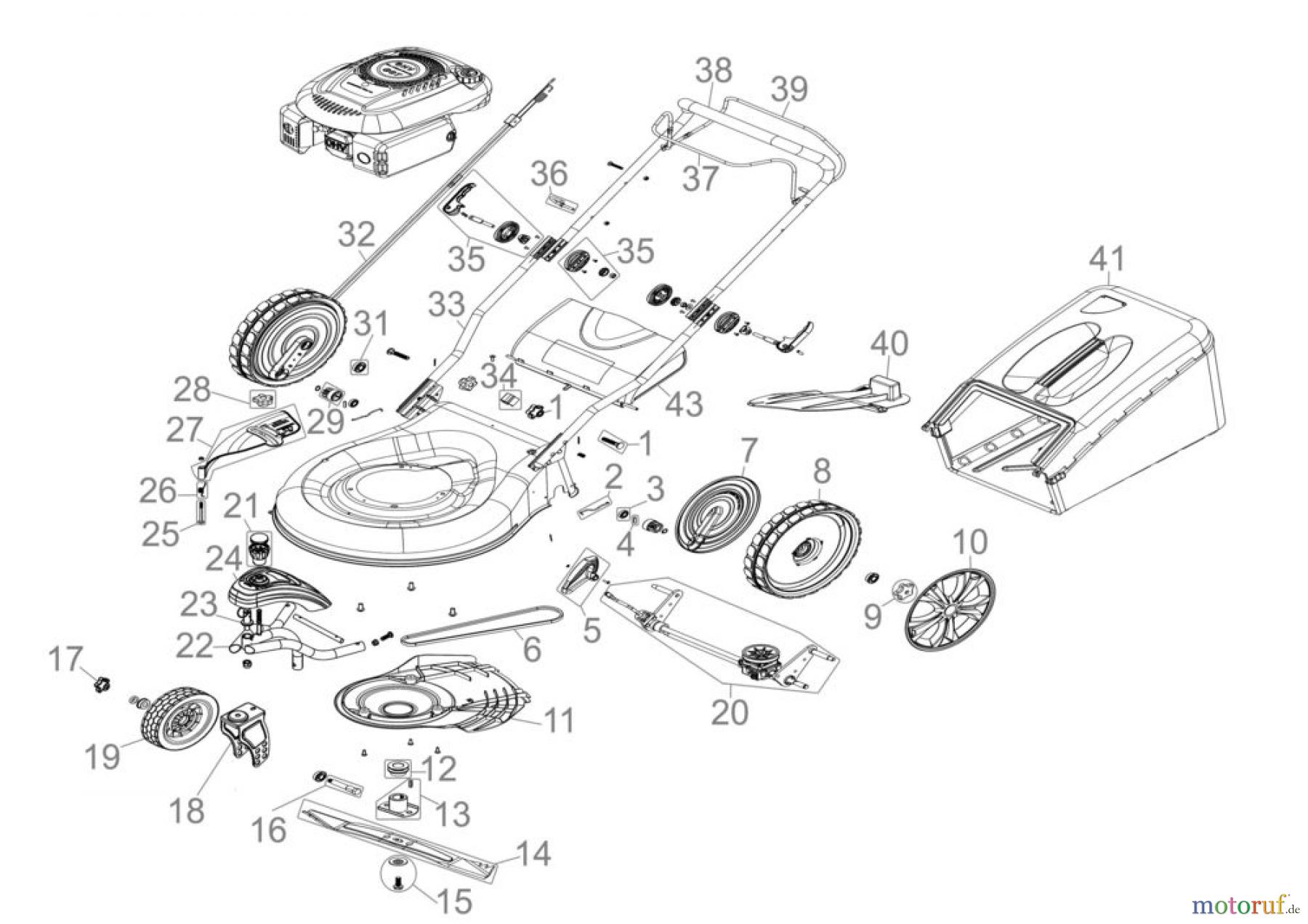 Güde Gartentechnik Rasenmäher Benzin-Rasenmäher Schnittbreite ab 50 cm RASENMÄHER BIG WHEELER TRIKE 515D - 95376 FSL95376-02 Seite 1