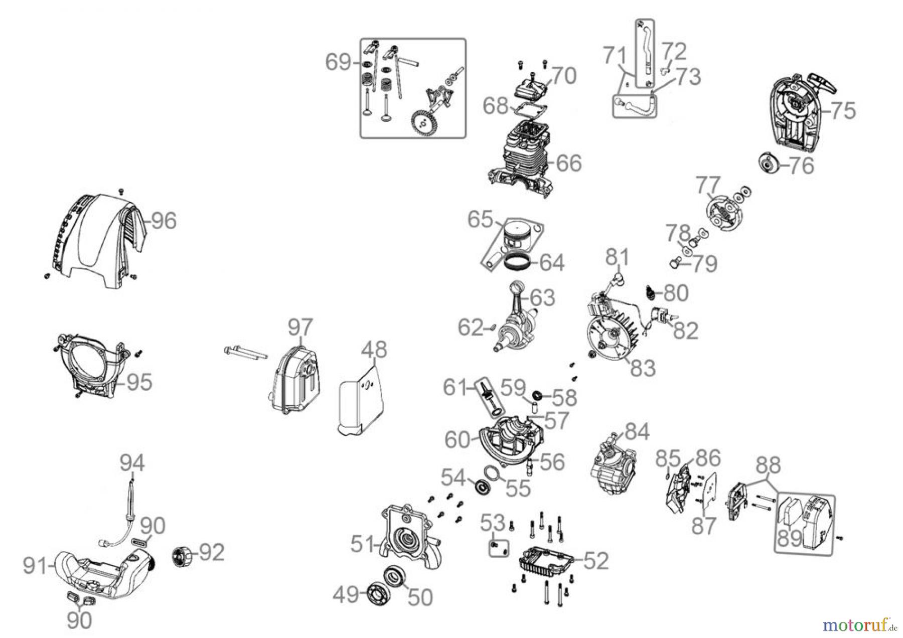 Güde Gartentechnik Laub-Sauger & Bläser Benzin Laubsauger GFLS 1000 4T 3in1 Art.Nr.: 94395 FSL94395-01 Seite 2