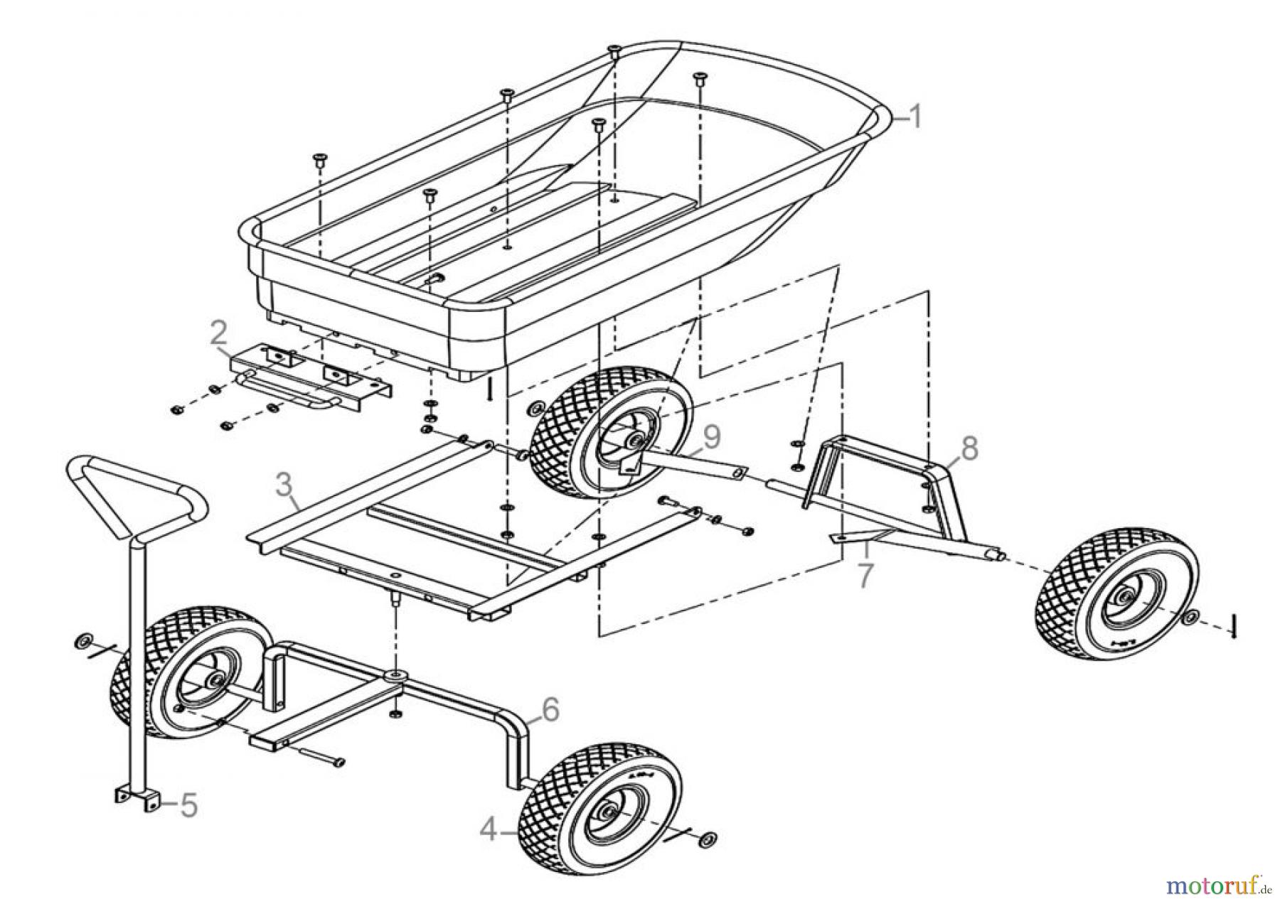 Güde Gartentechnik Gartenwagen Gartenwagen GGW 120 Art.Nr.: 94435 FSL94435-01 Seite 1
