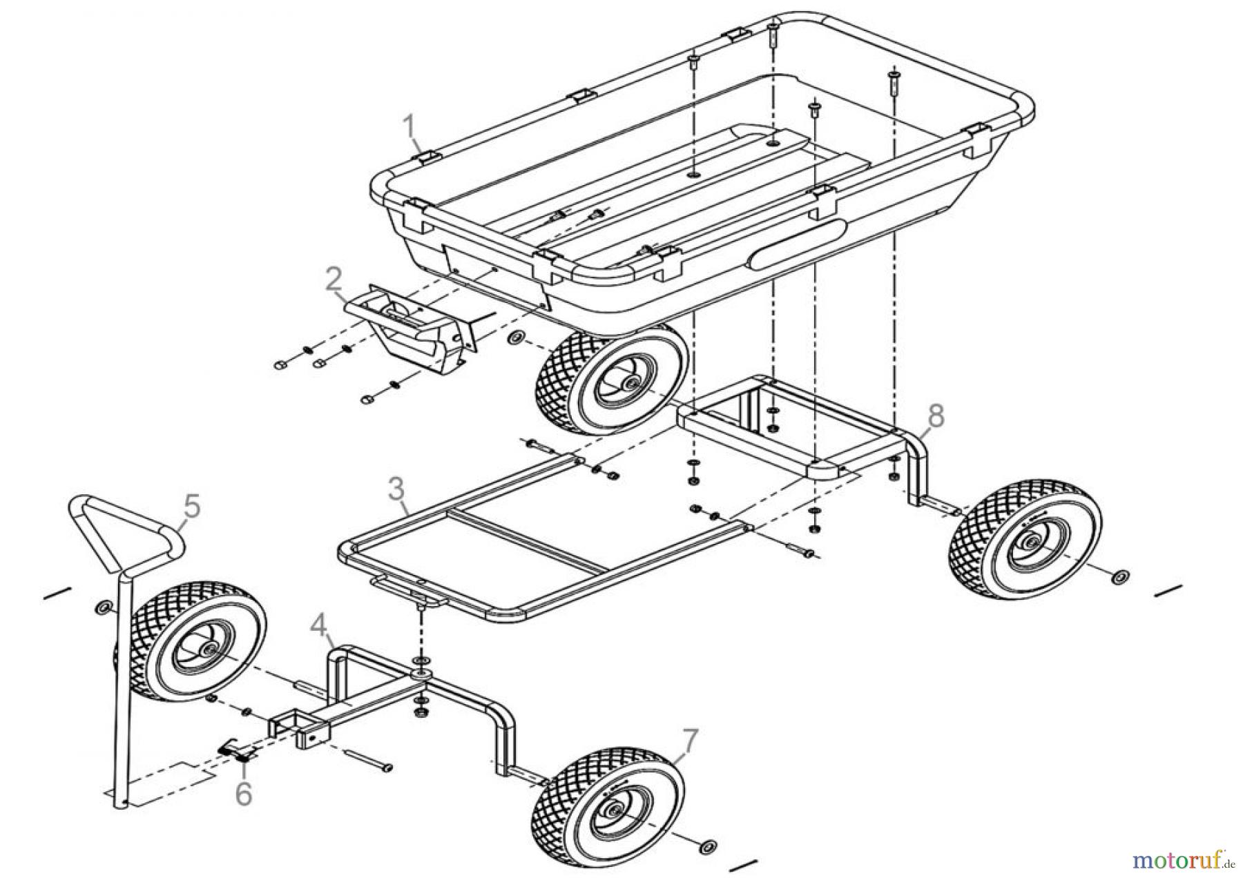 Güde Gartentechnik Gartenwagen Gartenwagen GGW 250.1 Art.Nr.: 94437 FSL94437-01 Seite 1