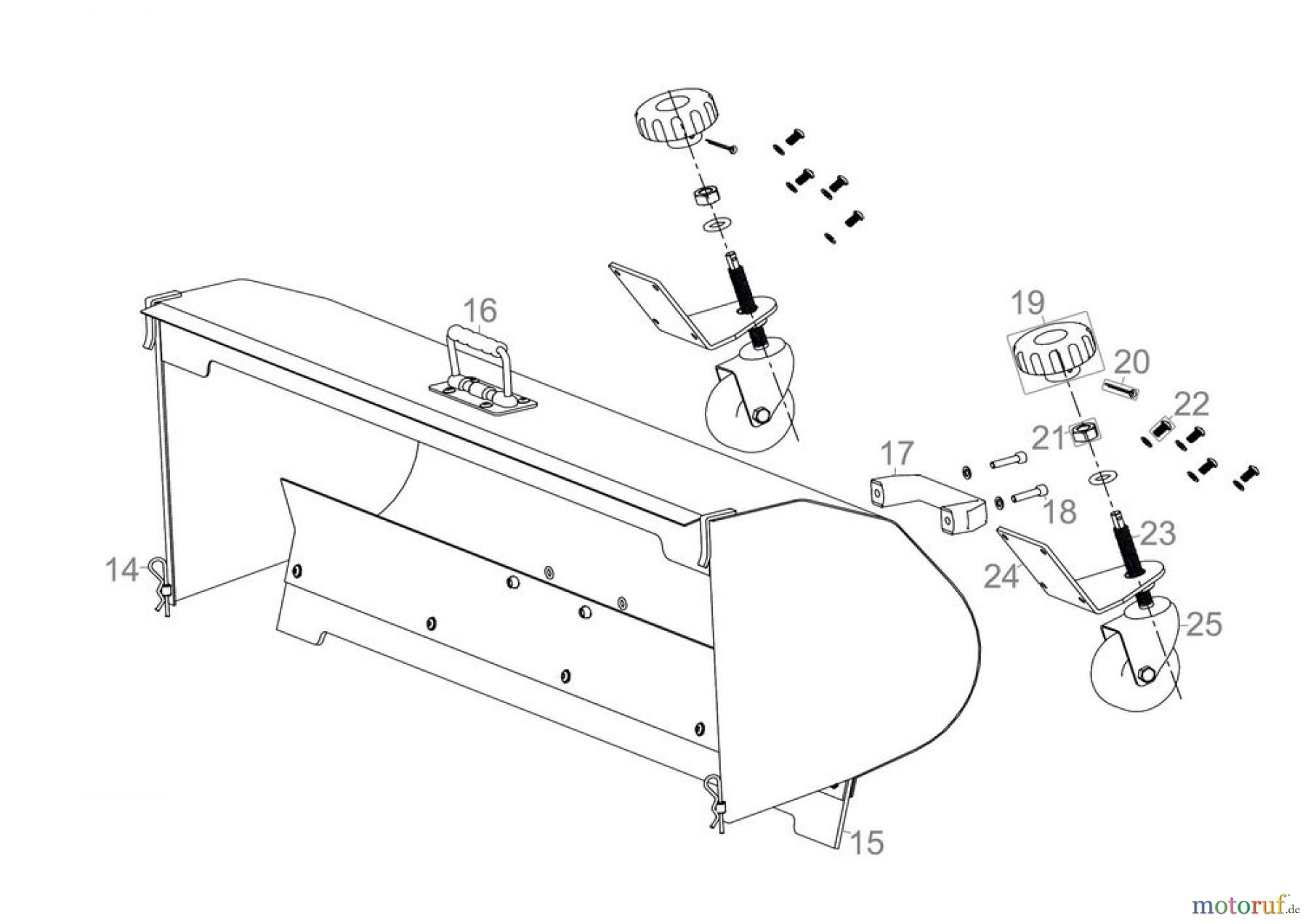 Güde Gartentechnik Kombigeräte Benzin Anbauwerkzeug KEHRMASCHINE GKM 900 2 IN 1 - 95189 FSL95189-02 Seite 2