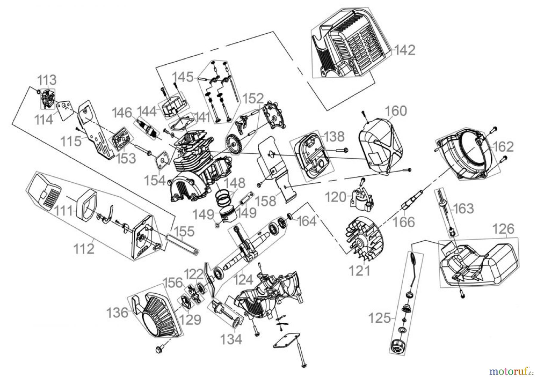 Güde Gartentechnik Rasenkantenschneider Rasenkantenschneider GRKS 1801 Art.Nr.: 95317 FSL95317-01 Seite 2