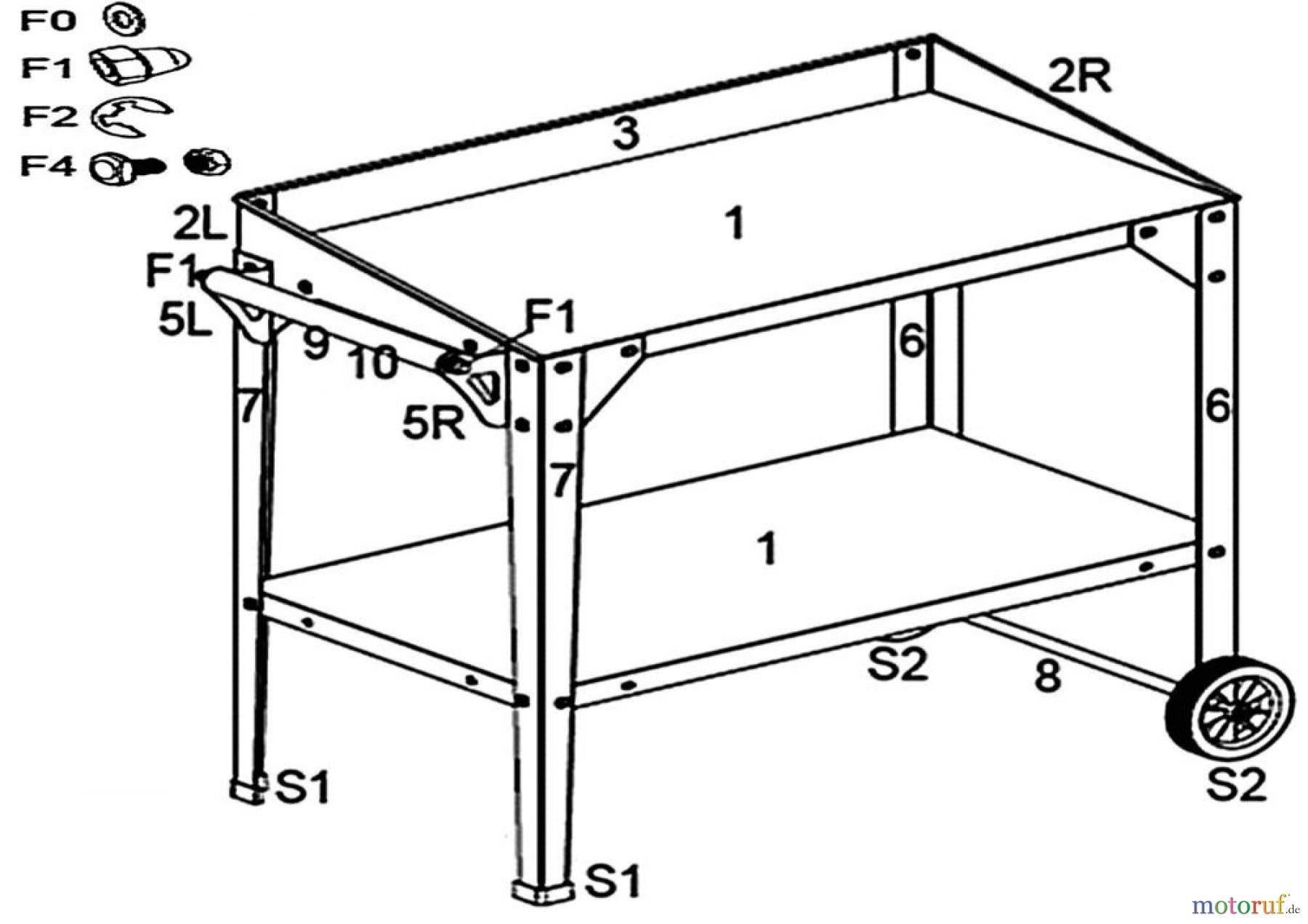 Güde Gartentechnik Pflanztische Pflanztisch GPT 80 V Art.Nr.: 94771 FSL94771-01 Seite 1
