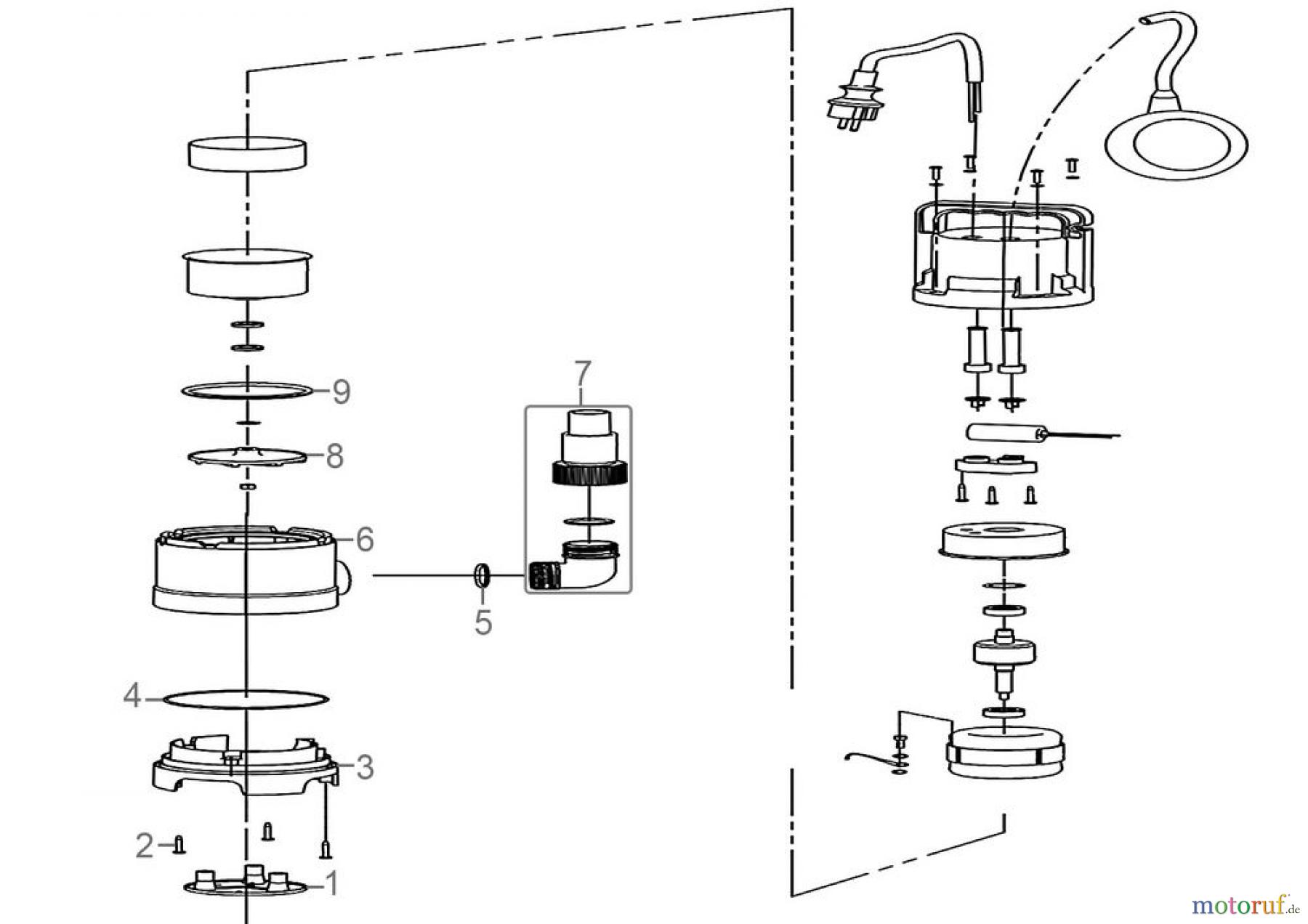 Güde Pumpentechnik Tauchpumpen Schmutzwasserpumpen Schmutzwassertauchpumpe GS 4003 P Art.Nr.: 94638 FSL94638-01 Seite 1