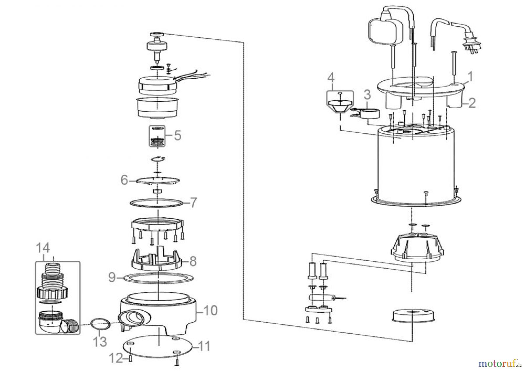  Güde Pumpentechnik Tauchpumpen Schmutzwasserpumpen Schmutzwassertauchpumpe GS 7502 PI Art.Nr.: 94641 FSL94641-01 Seite 1