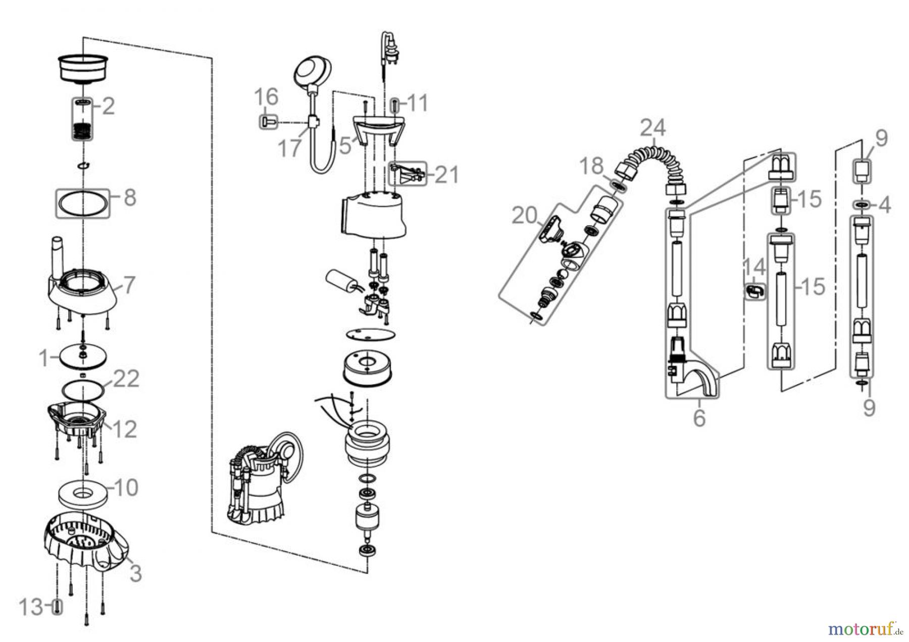 Güde Pumpentechnik Tauchpumpen Regenfasspumpen Regenfass-Tauchpumpe GFP 5201 Art.Nr.: 94649 FSL94649-01 Seite 1