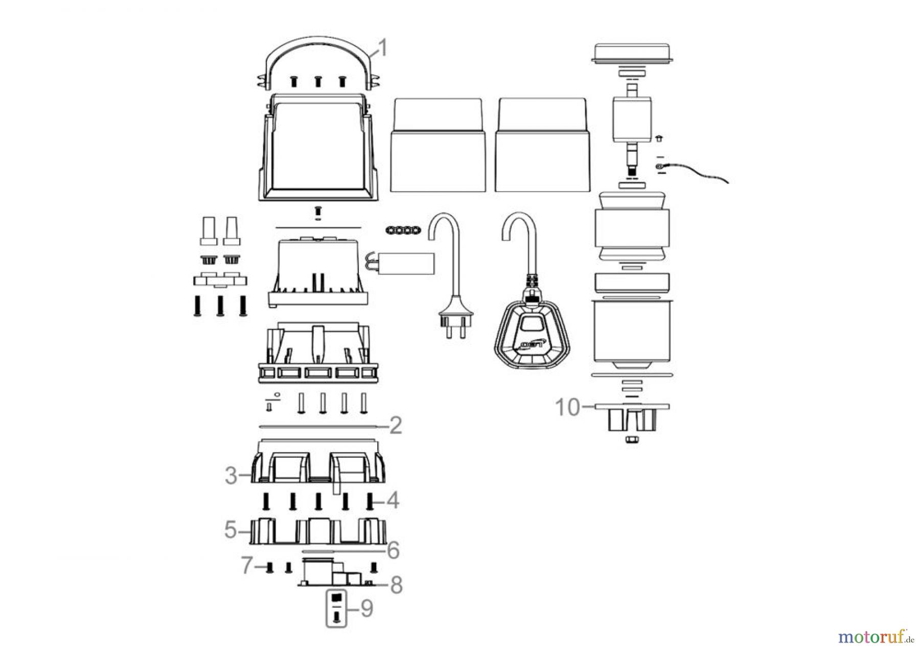 Güde Pumpentechnik Tauchpumpen Kombitauchpumpen Kombitauchpumpe GS 750.1 2in1 Art.Nr.: 94600 FSL94600-01 Seite 1