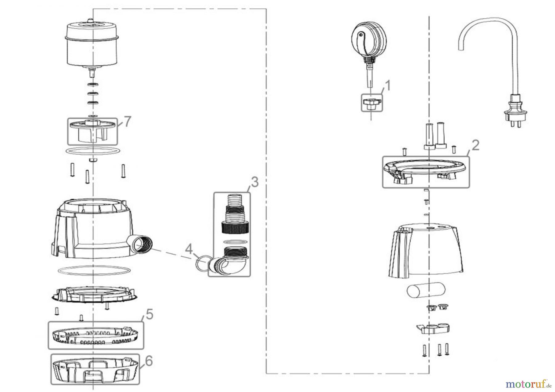 Güde Pumpentechnik Tauchpumpen Kombitauchpumpen Kombitauchpumpe GS 751 3in1 Art.Nr.: 94643 FSL94643-01 Seite 1