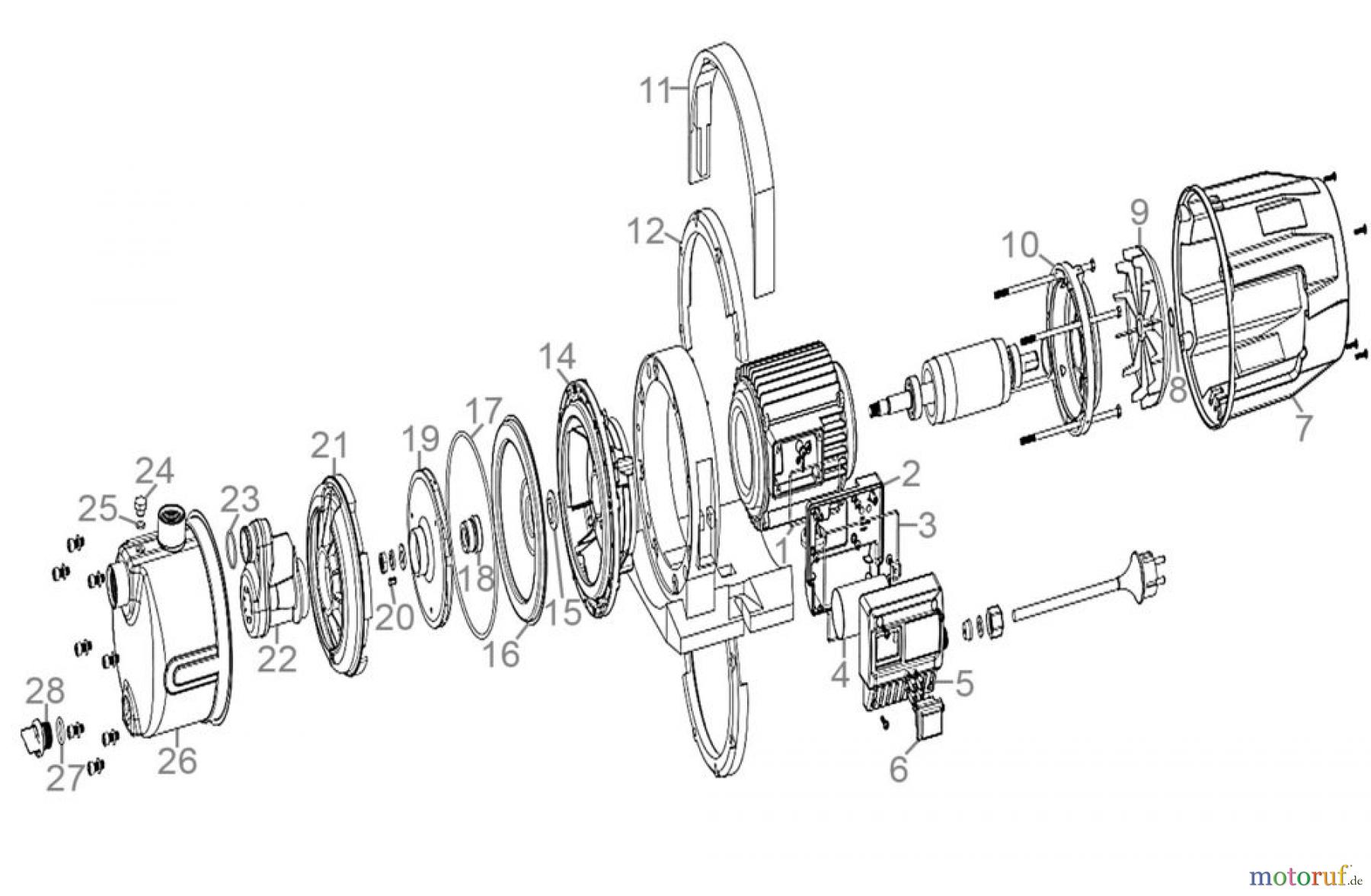 Güde Pumpentechnik Gartenpumpen Gartenpumpe GP 1045 E Art.Nr.: 93920 FSL93920-01 Seite 1