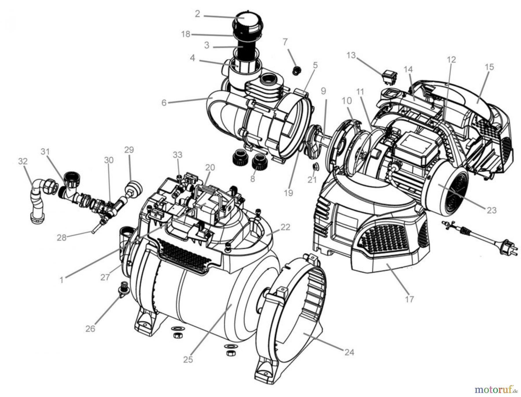  Güde Pumpentechnik Hauswasserwerke HAUSWASSERWERK HWW 1100 VF - 94230 FSL94230-03 Seite 1