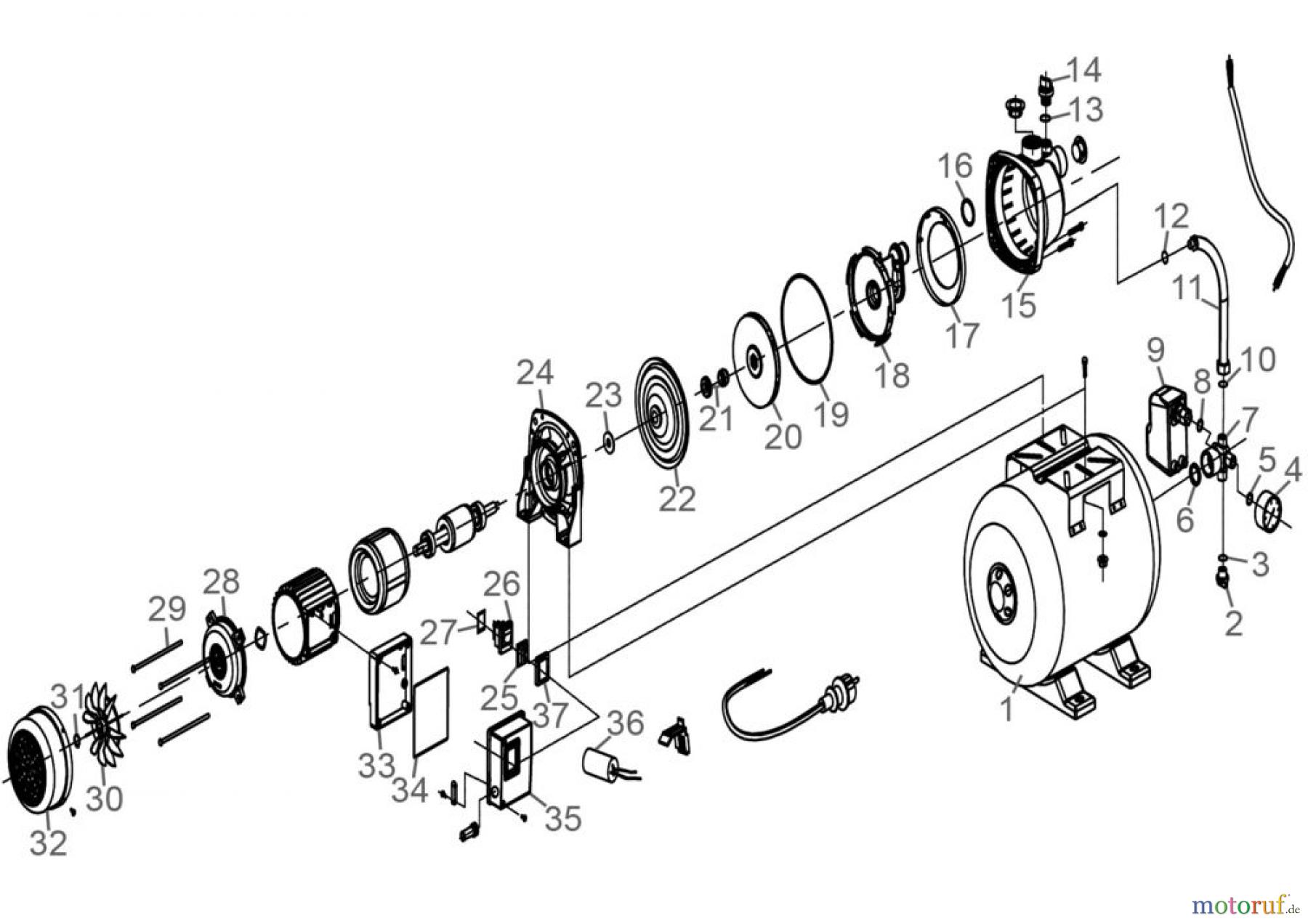  Güde Pumpentechnik Hauswasserwerke Hauswasserwerk HWW 3400 Art.Nr.: 94646 FSL94646-01 Seite 1